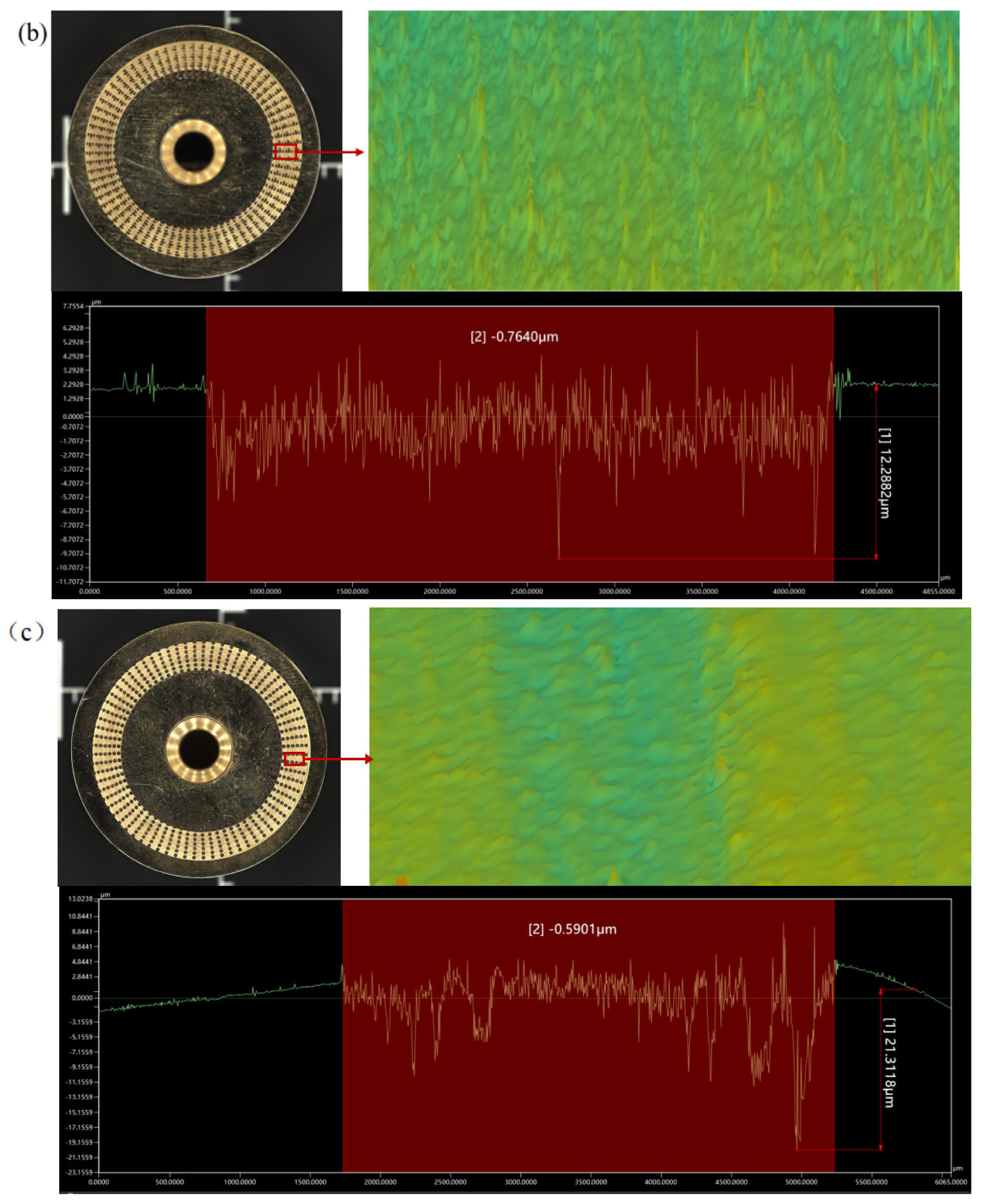 Lubricants 13 00468 g012b