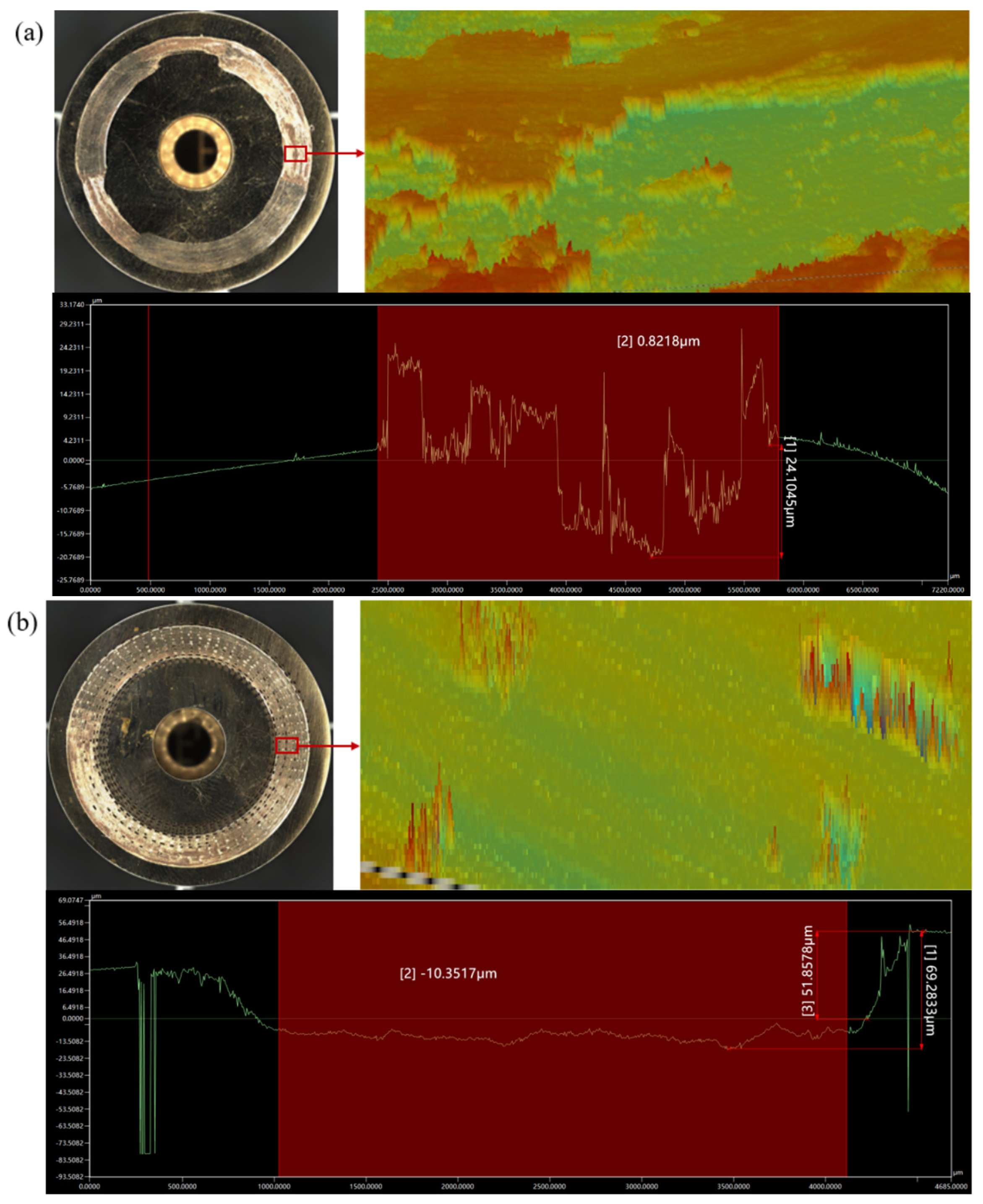 Lubricants 13 00468 g013