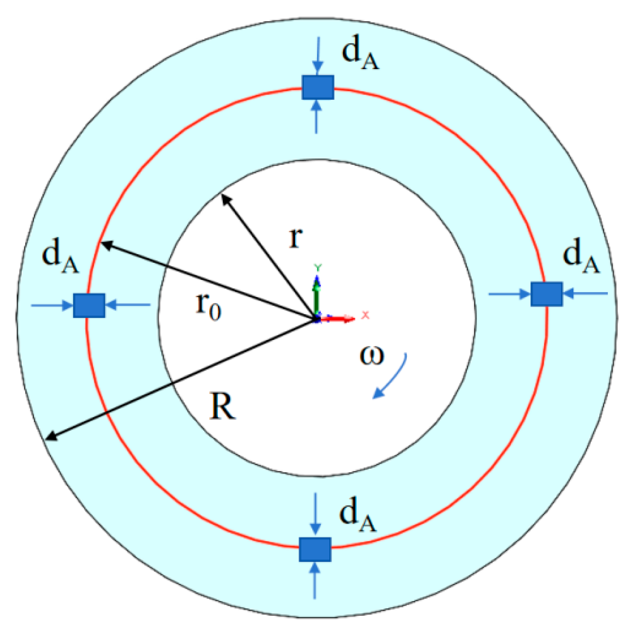 Lubricants 13 00469 g002