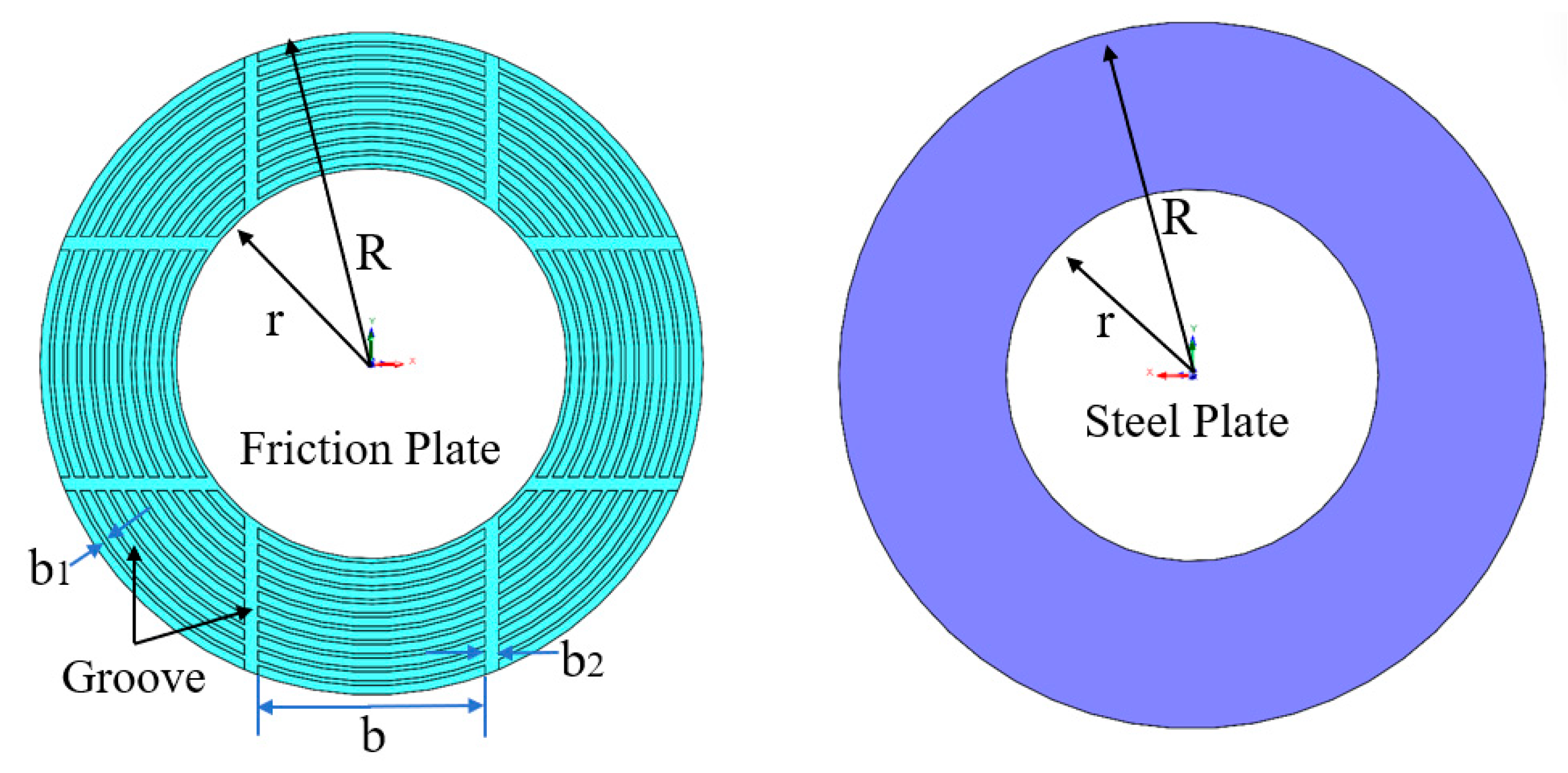 Lubricants 13 00469 g003