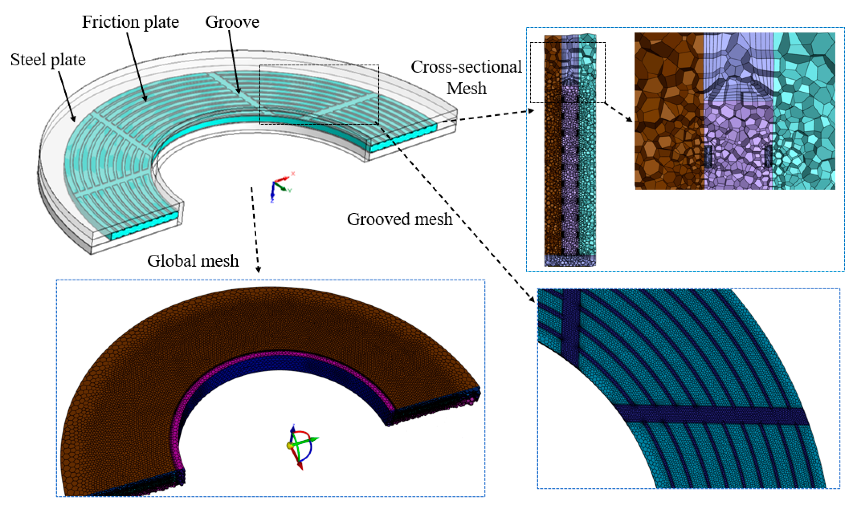 Lubricants 13 00469 g004
