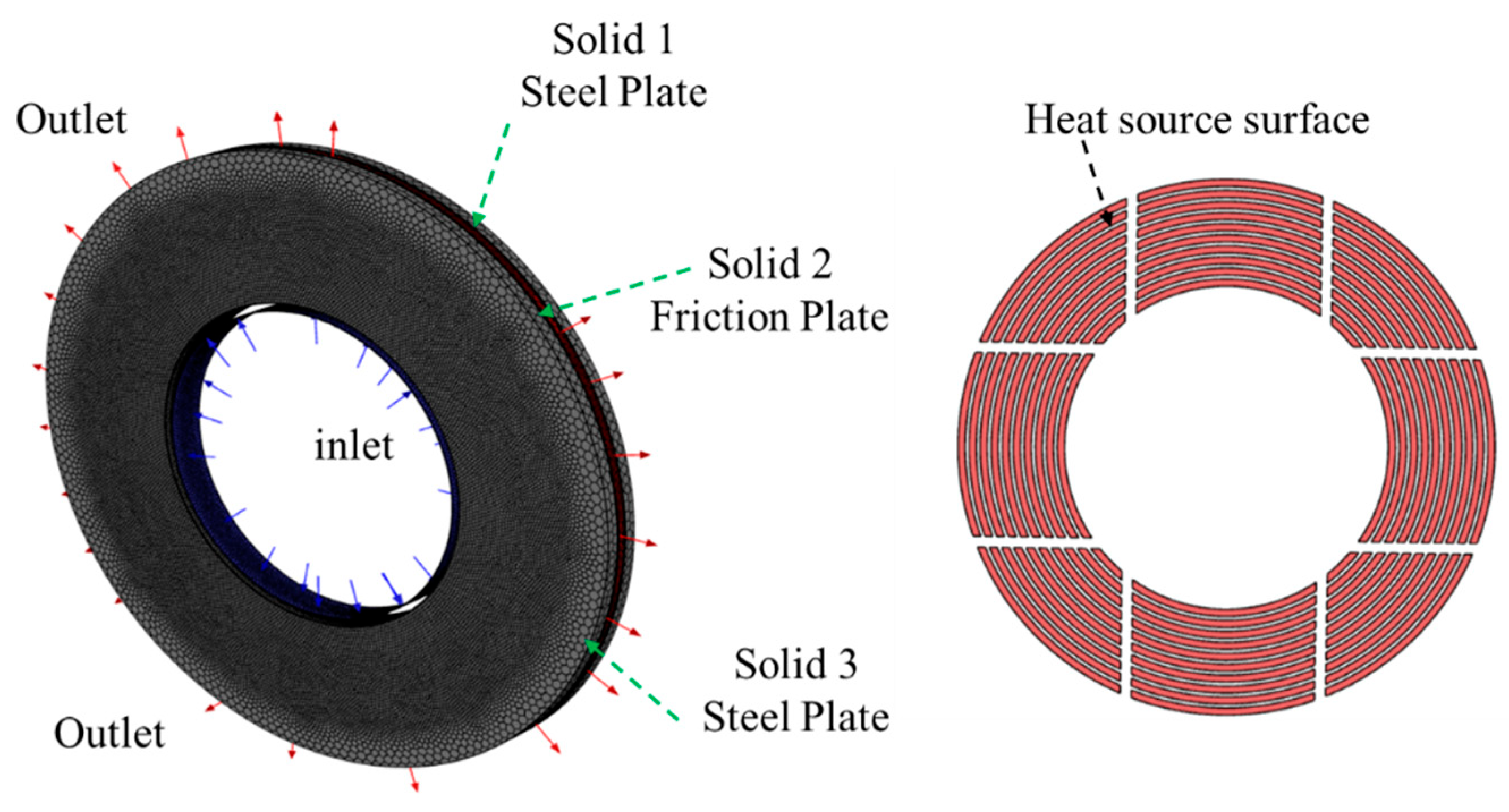 Lubricants 13 00469 g006