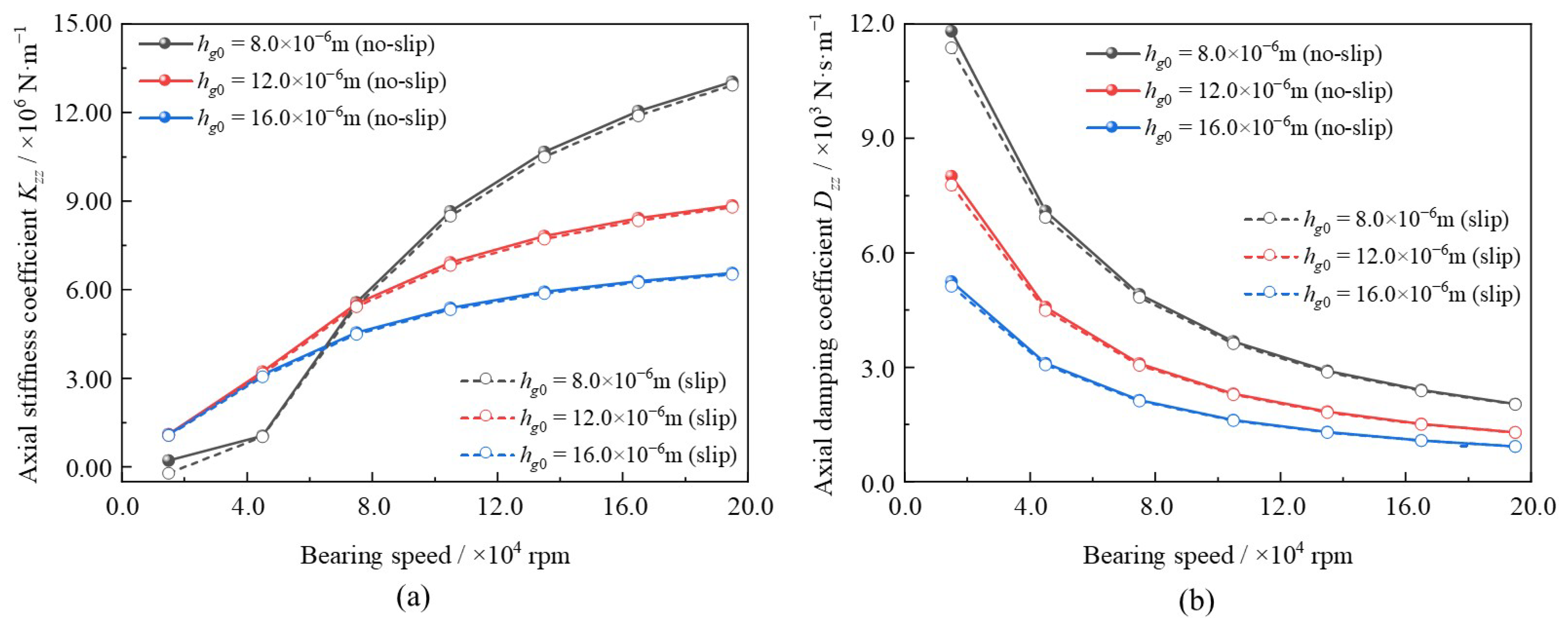Lubricants 13 00472 g014