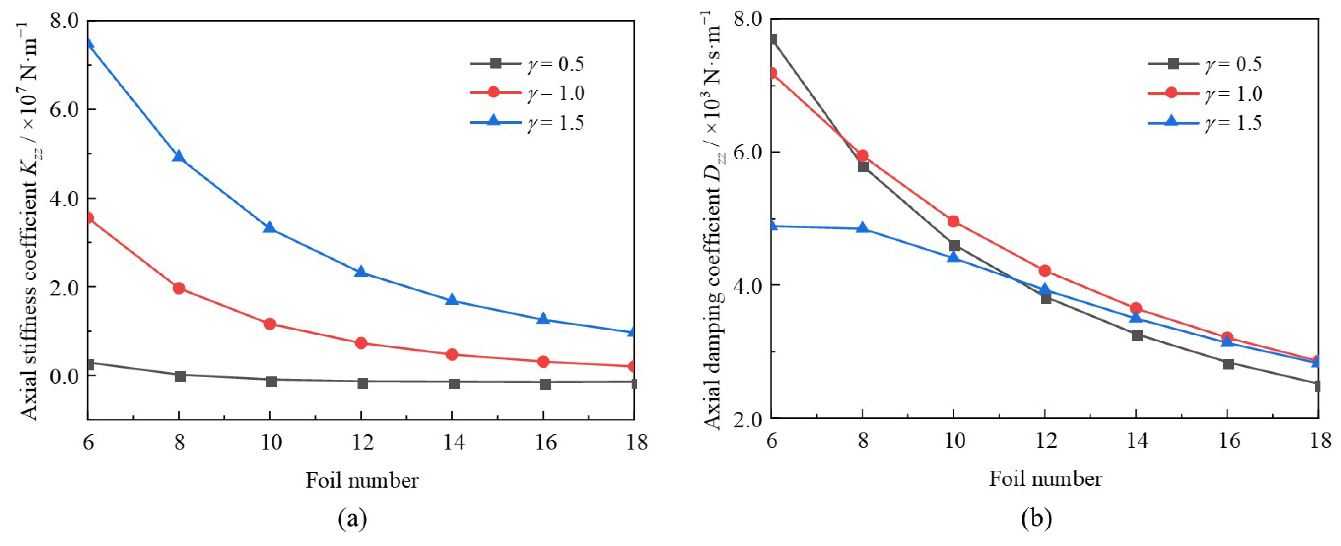 Lubricants 13 00472 g017