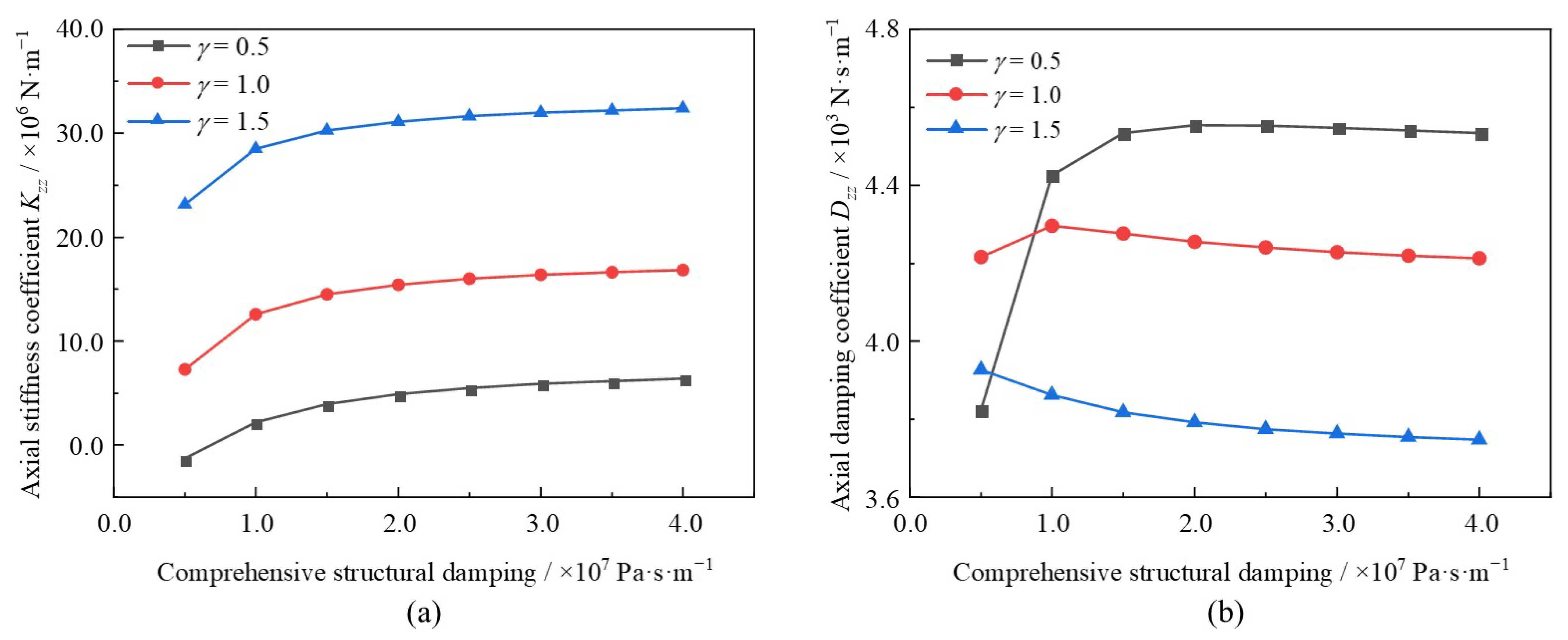 Lubricants 13 00472 g020