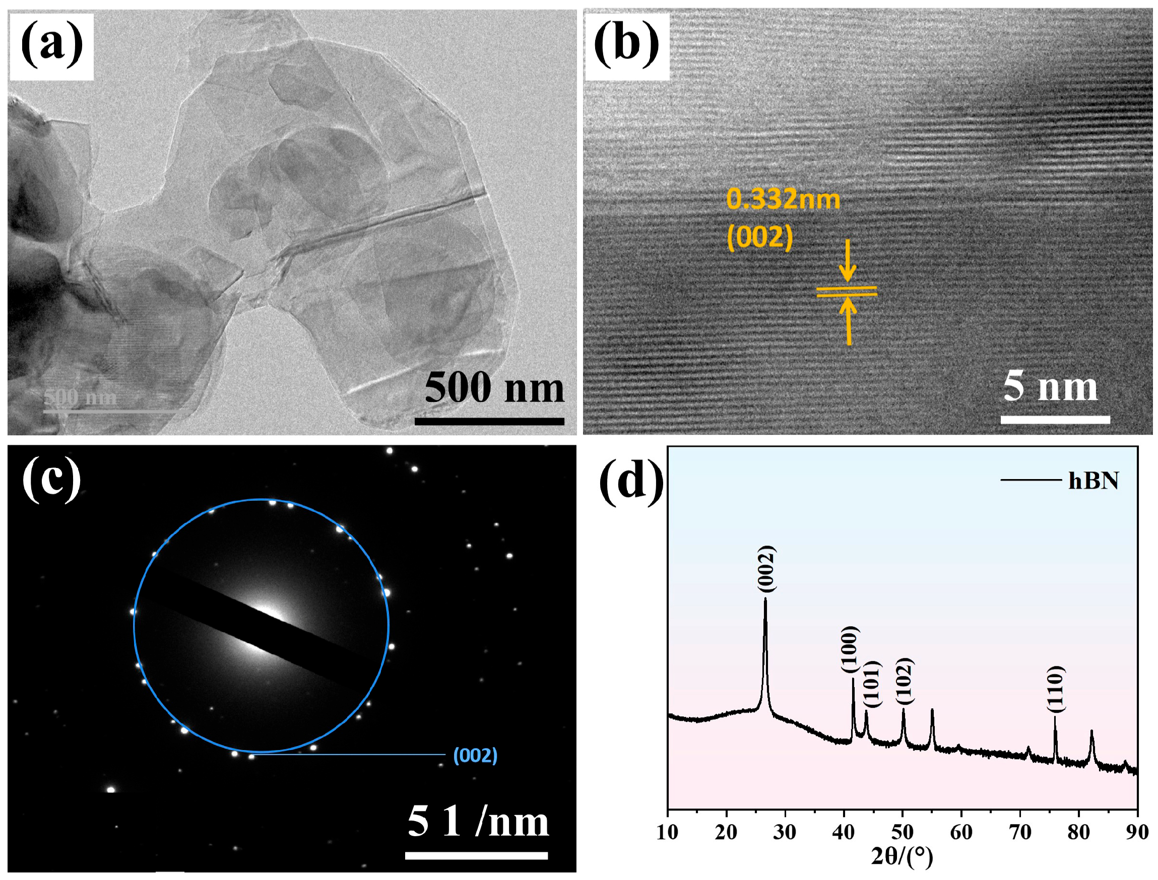 Lubricants 13 00473 g002