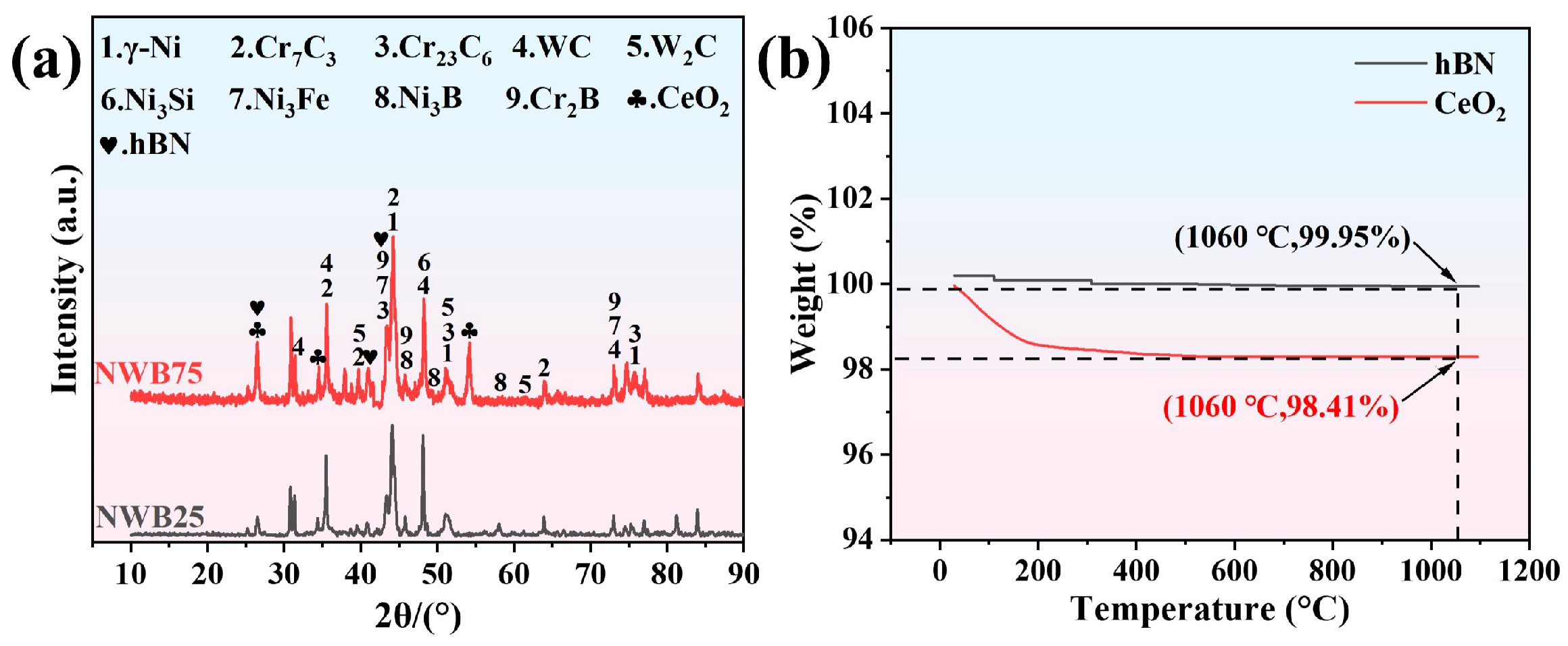 Lubricants 13 00473 g003