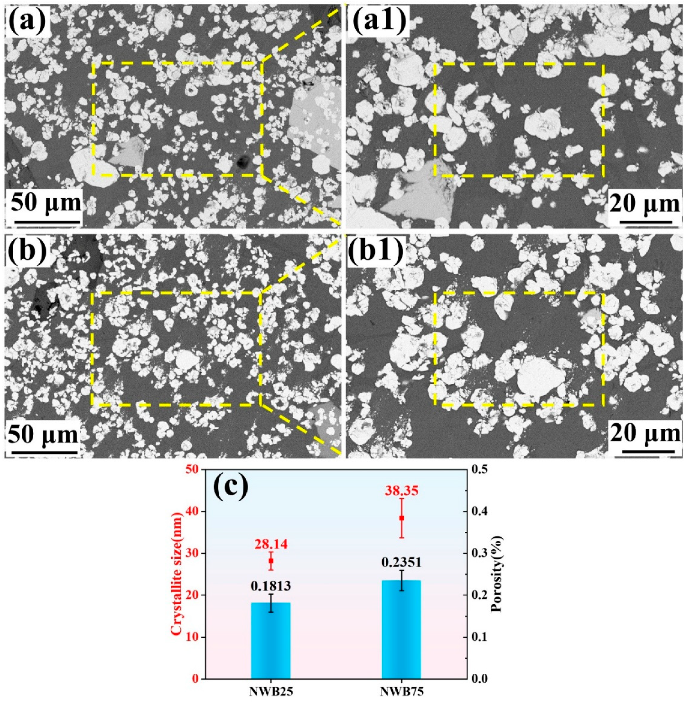 Lubricants 13 00473 g004