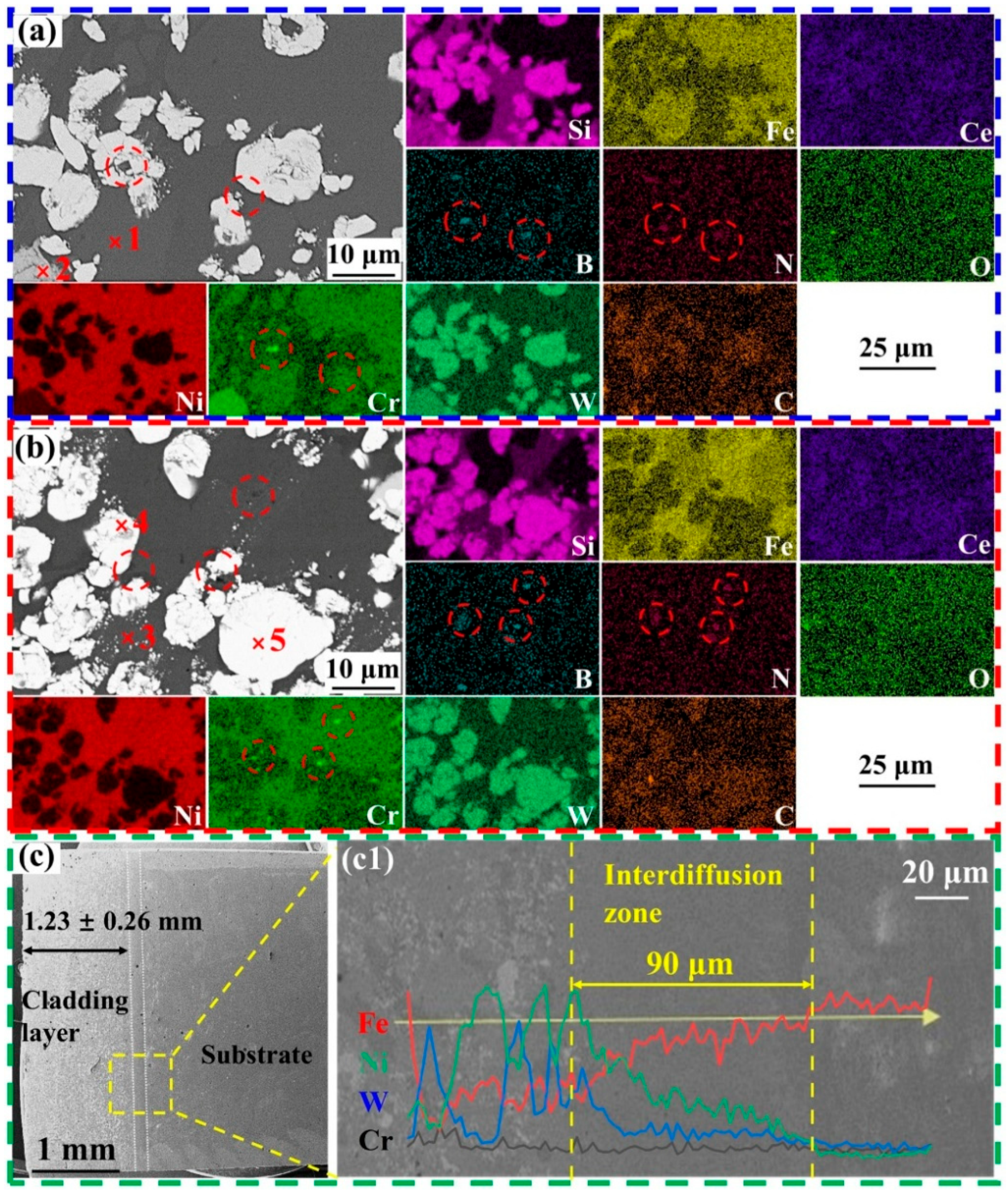 Lubricants 13 00473 g005