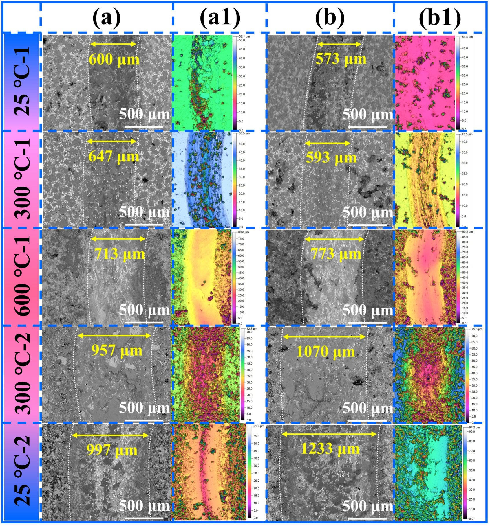Lubricants 13 00473 g008