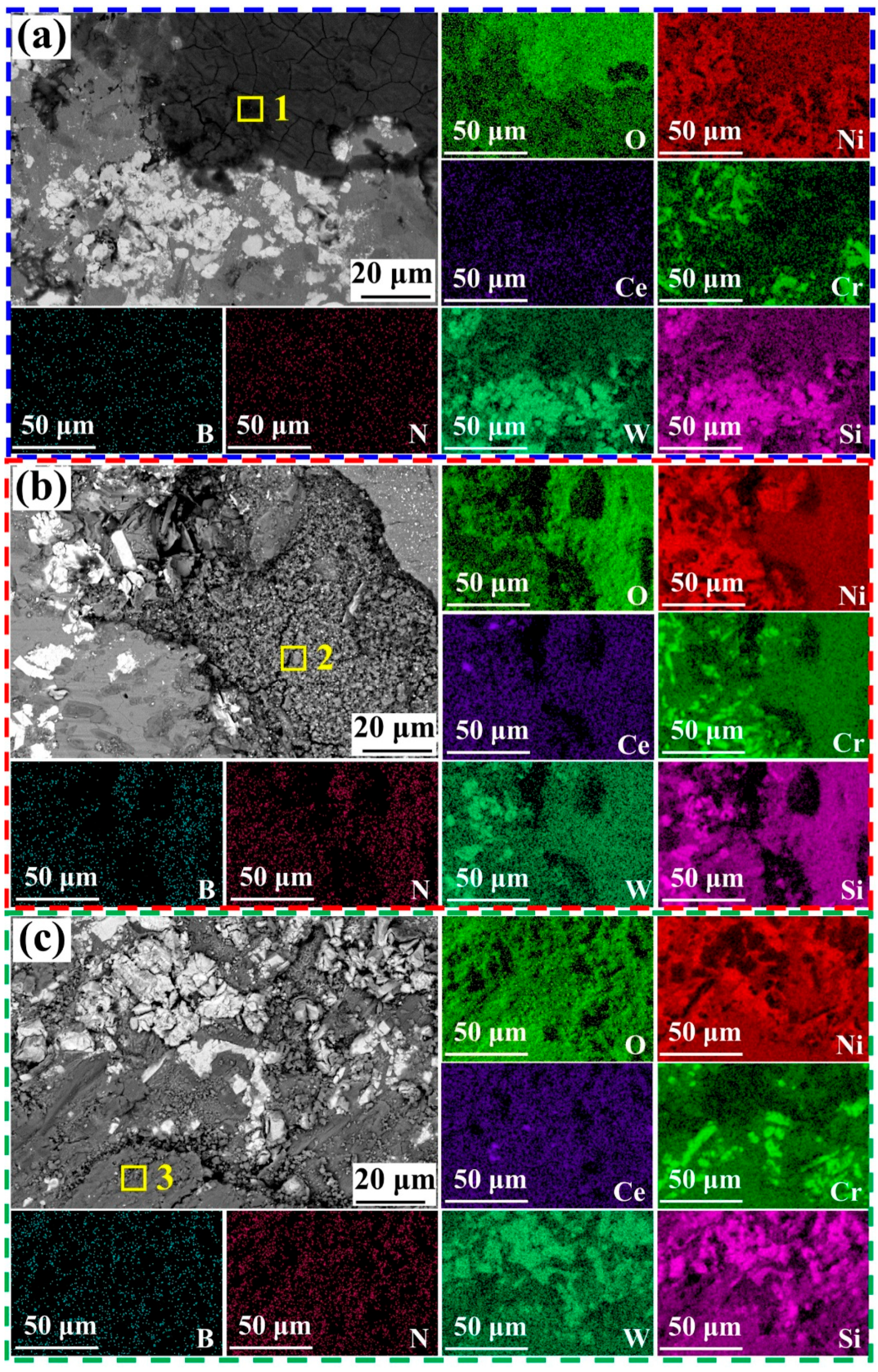 Lubricants 13 00473 g011