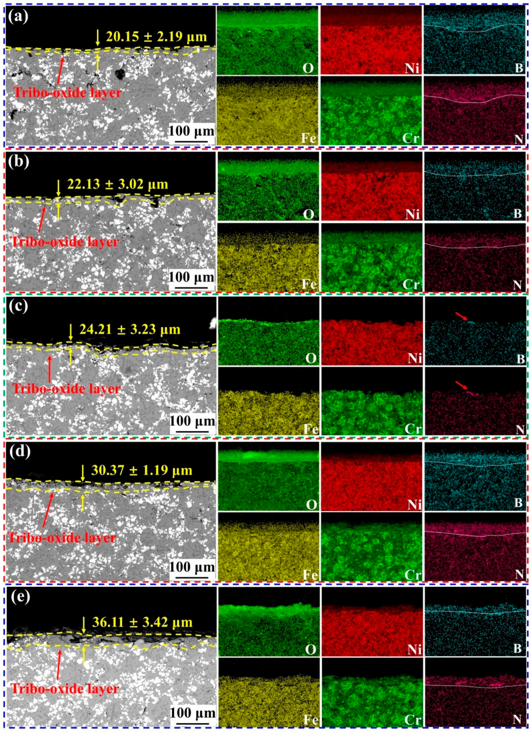 Lubricants 13 00473 g013