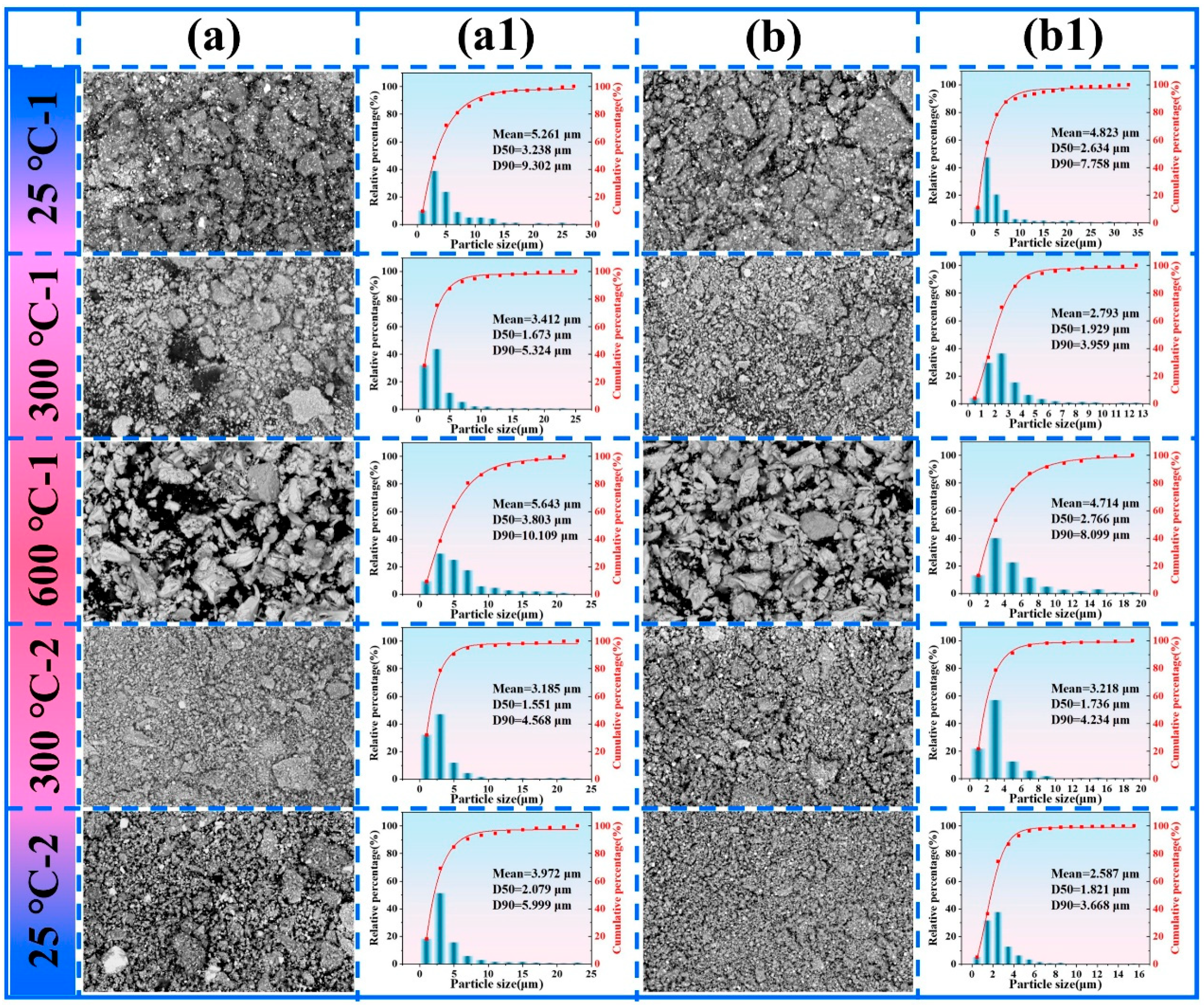 Lubricants 13 00473 g014