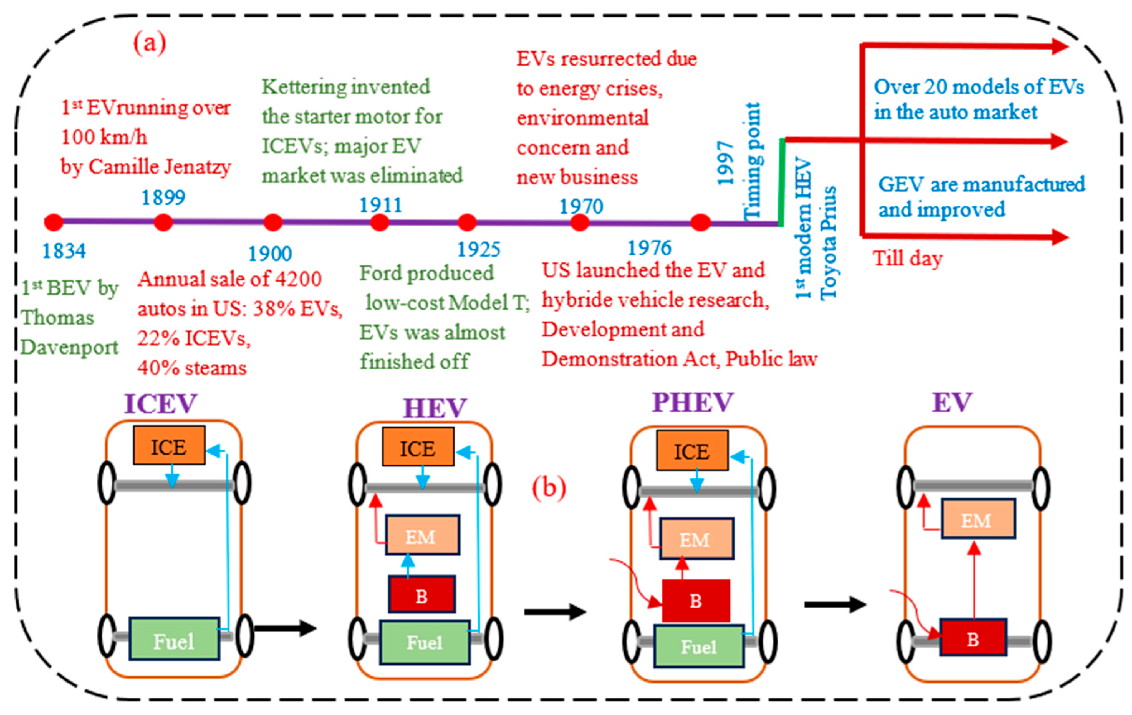 Lubricants 13 00474 g001