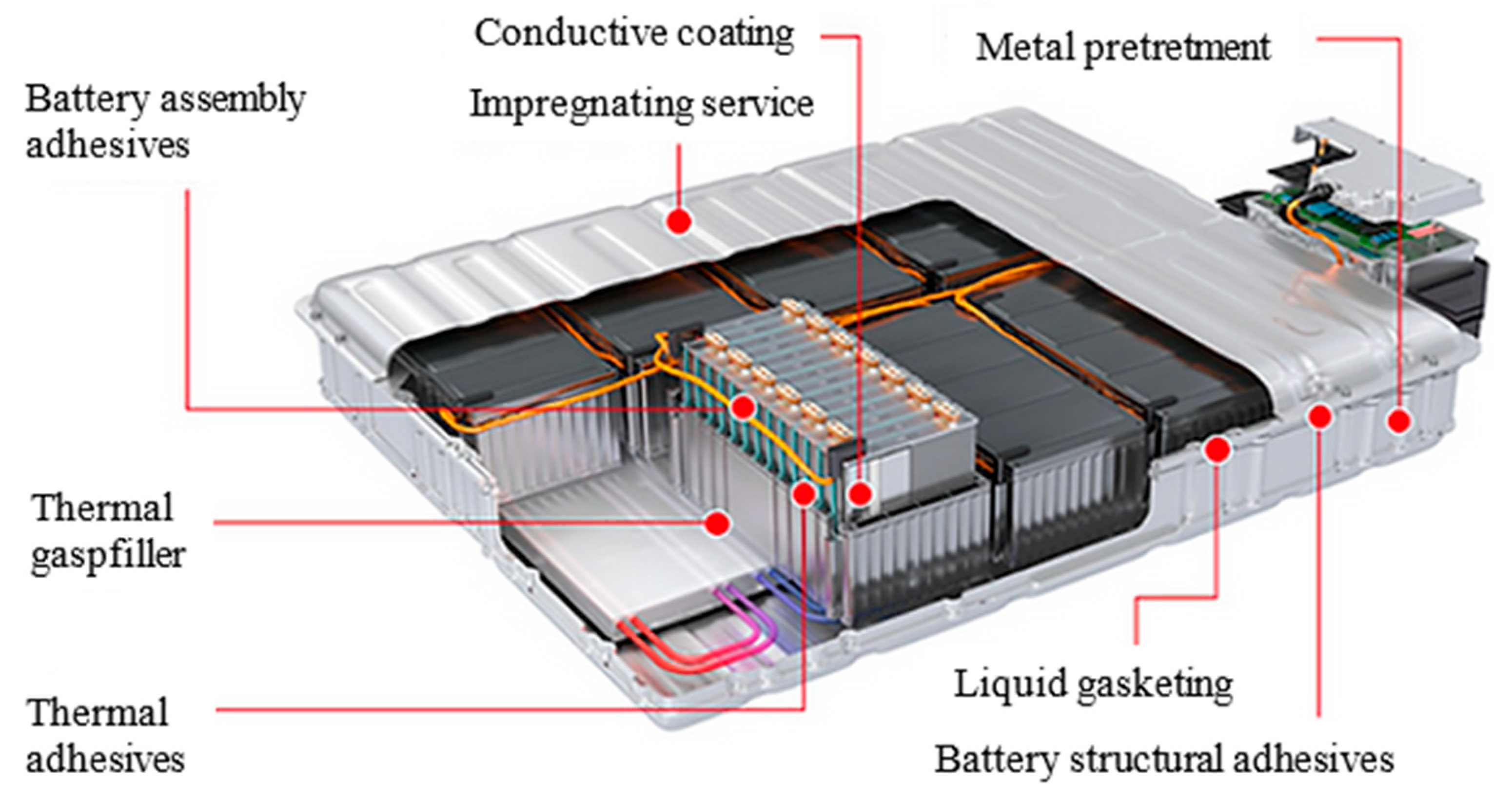 Lubricants 13 00474 g003