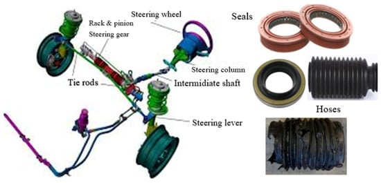 Lubricants 13 00474 g007