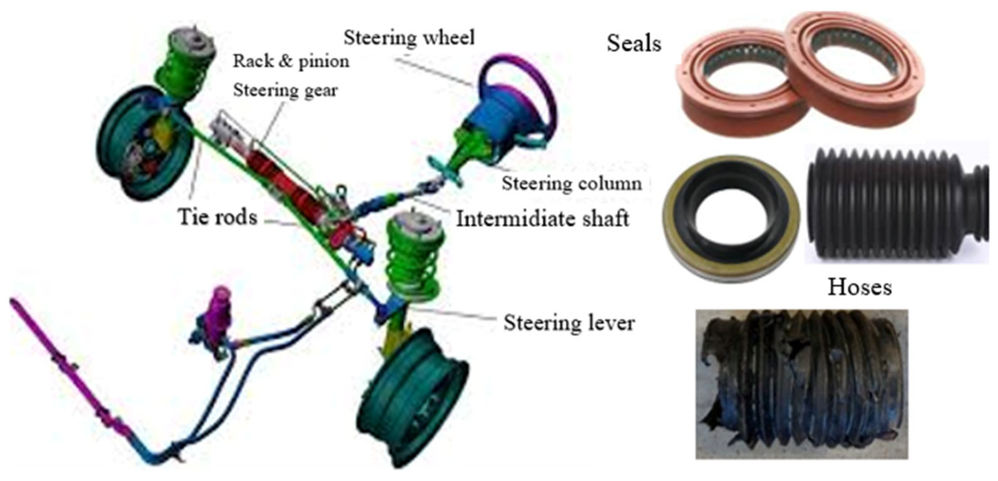 Lubricants 13 00474 g007