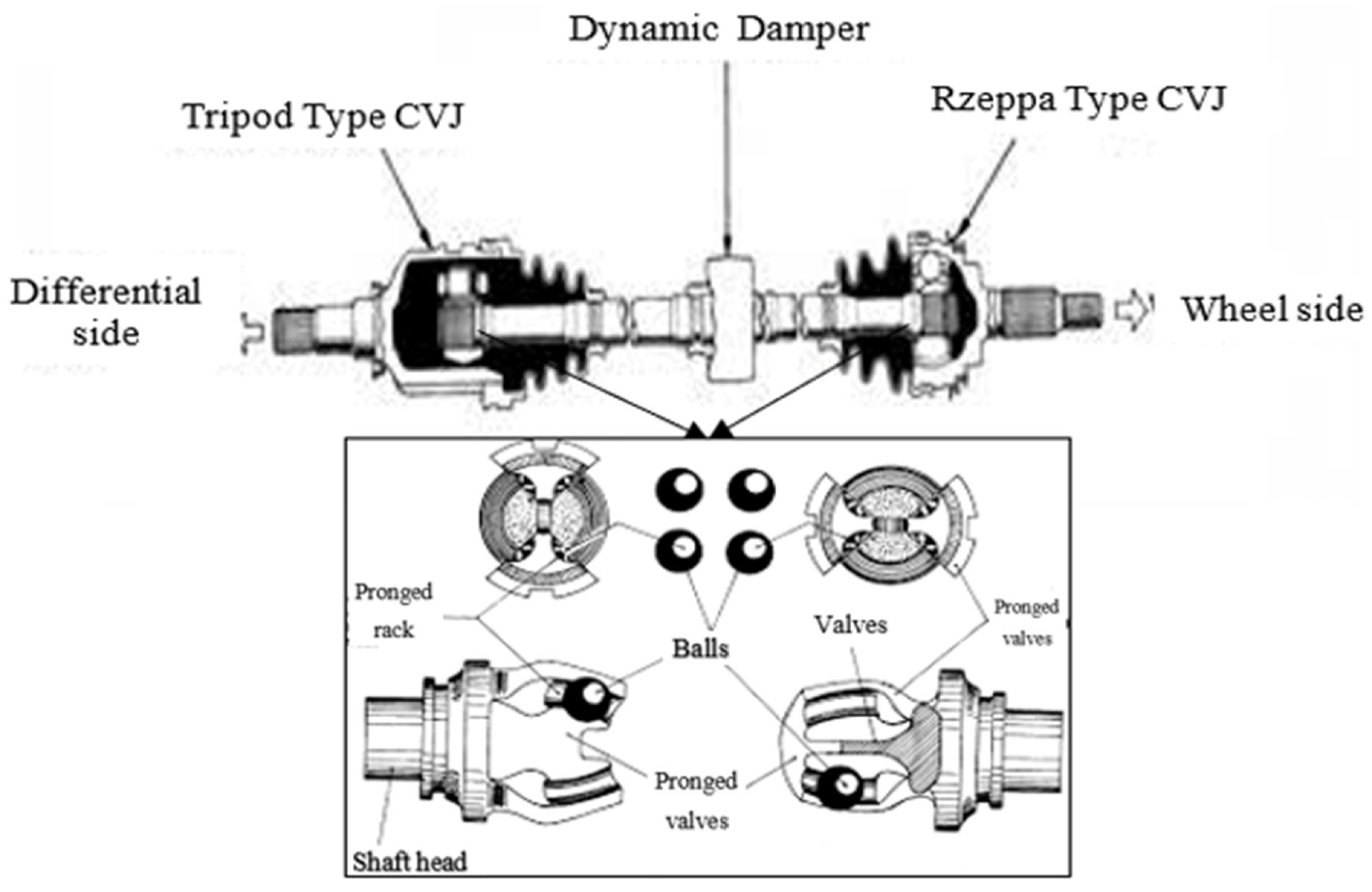 Lubricants 13 00474 g008