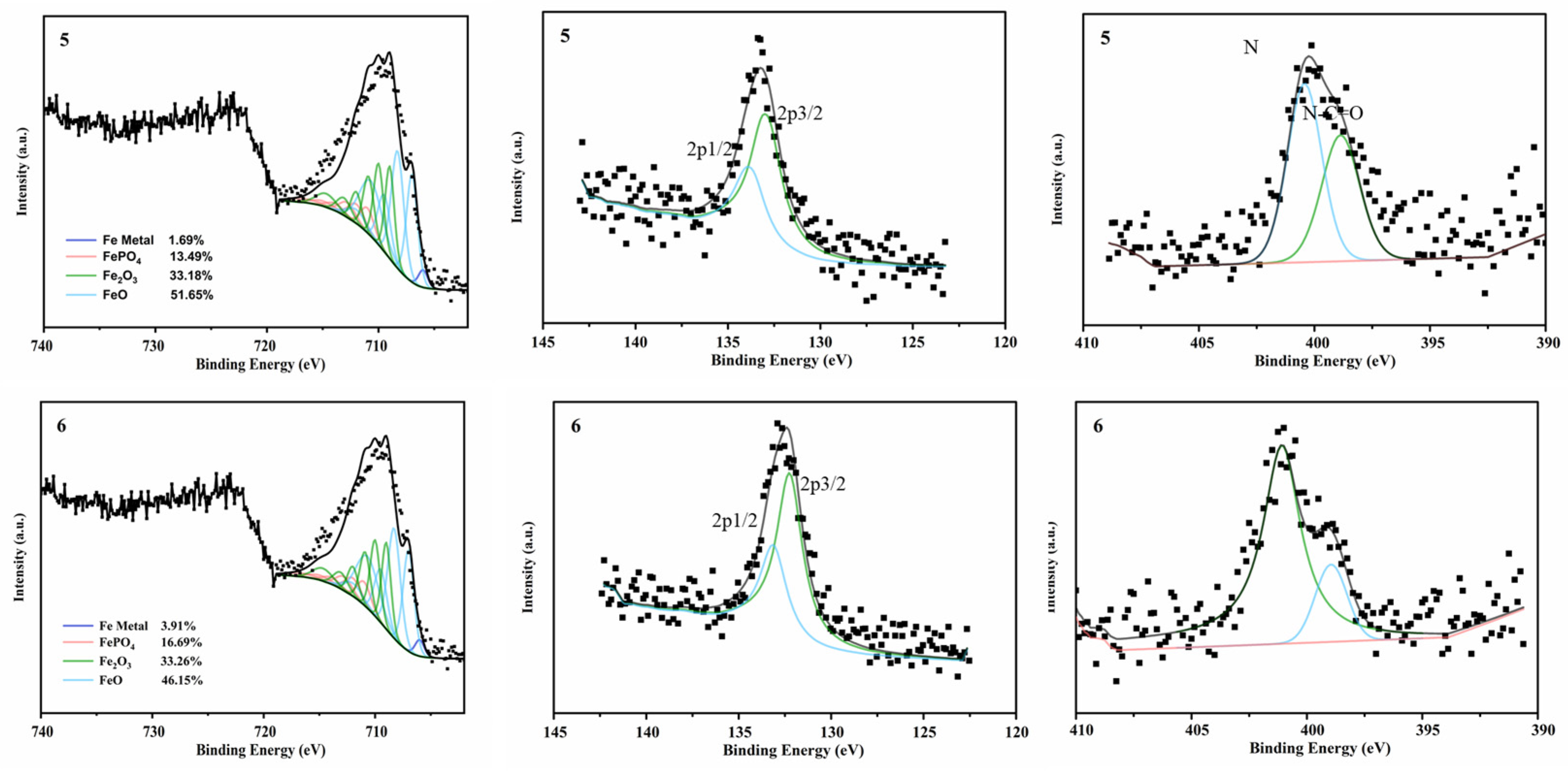 Lubricants 13 00475 g007 Lubricants 13 00475 g007