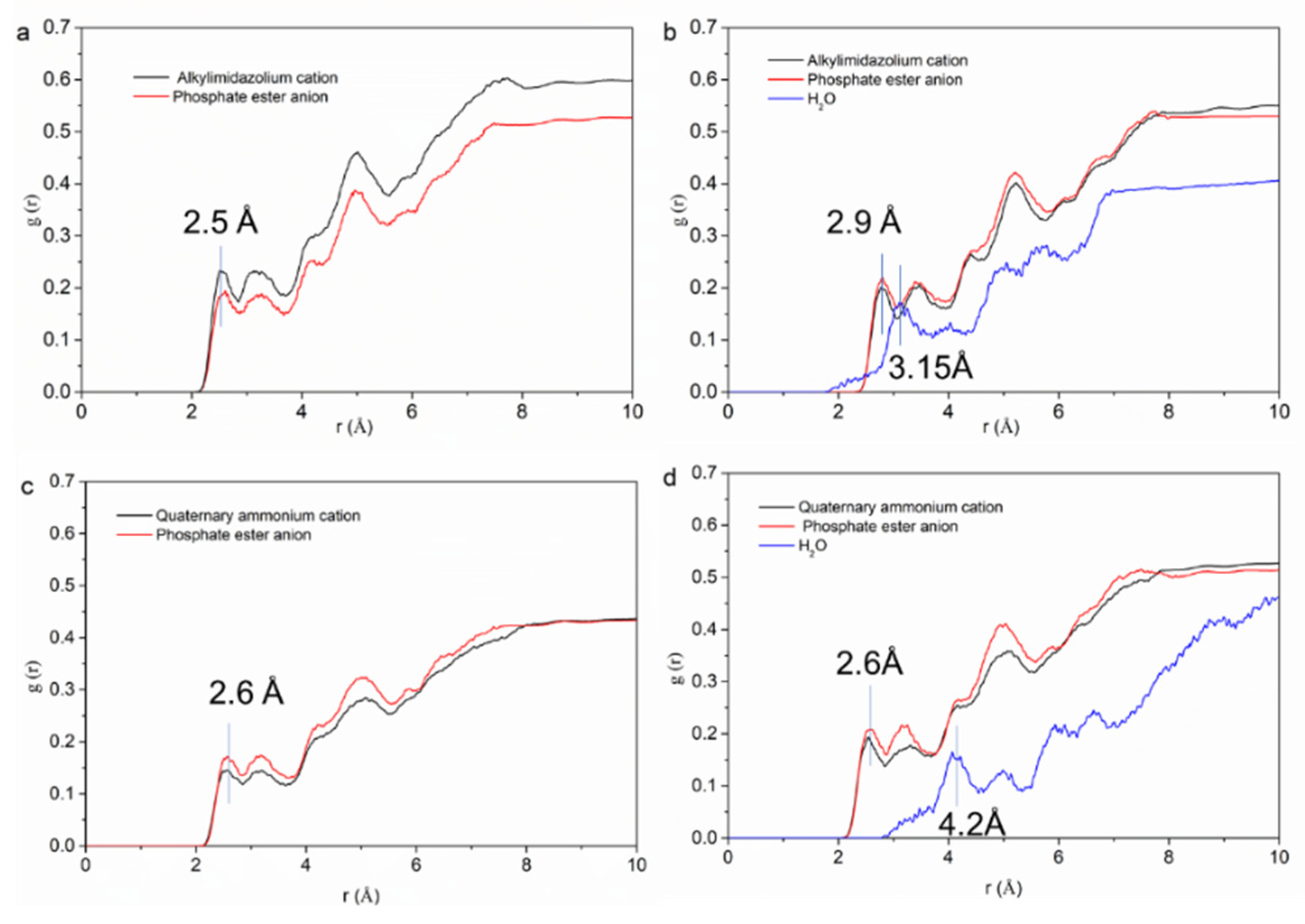 Lubricants 13 00475 g009 Lubricants 13 00475 g009