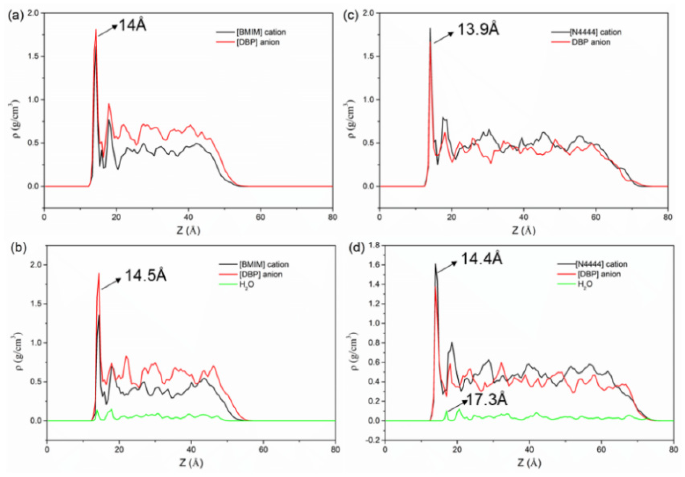 Lubricants 13 00475 g010 Lubricants 13 00475 g010