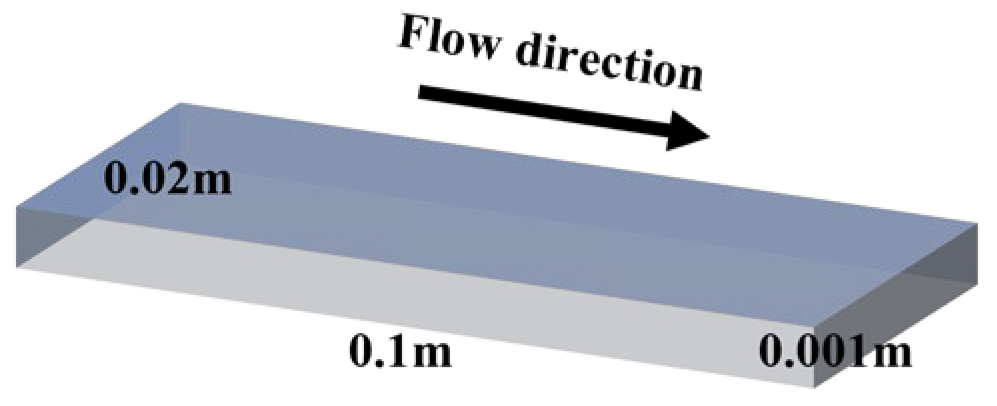 Lubricants 13 00478 g001