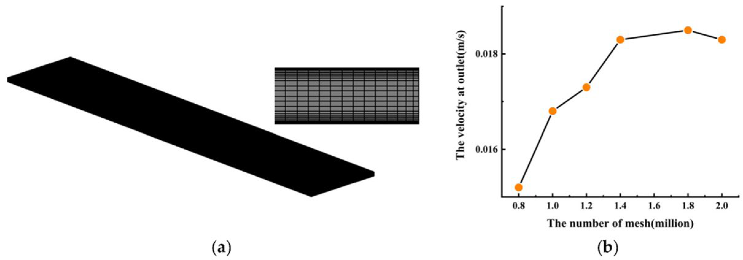 Lubricants 13 00478 g002