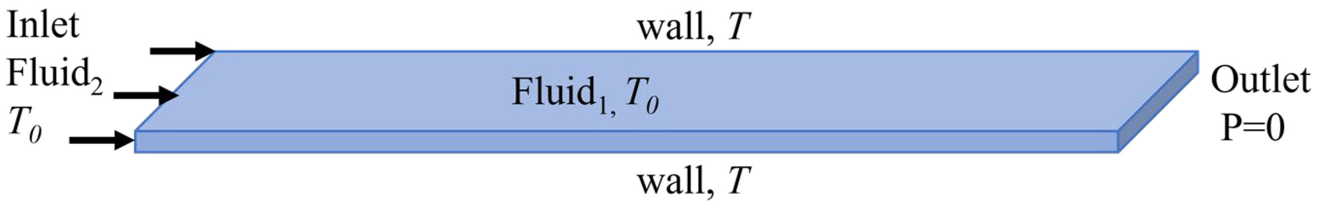 Lubricants 13 00478 g003