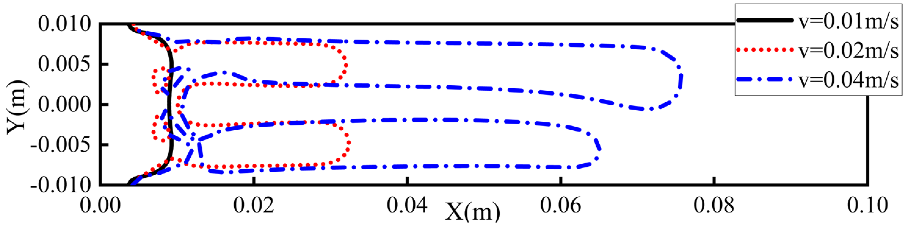 Lubricants 13 00478 g008