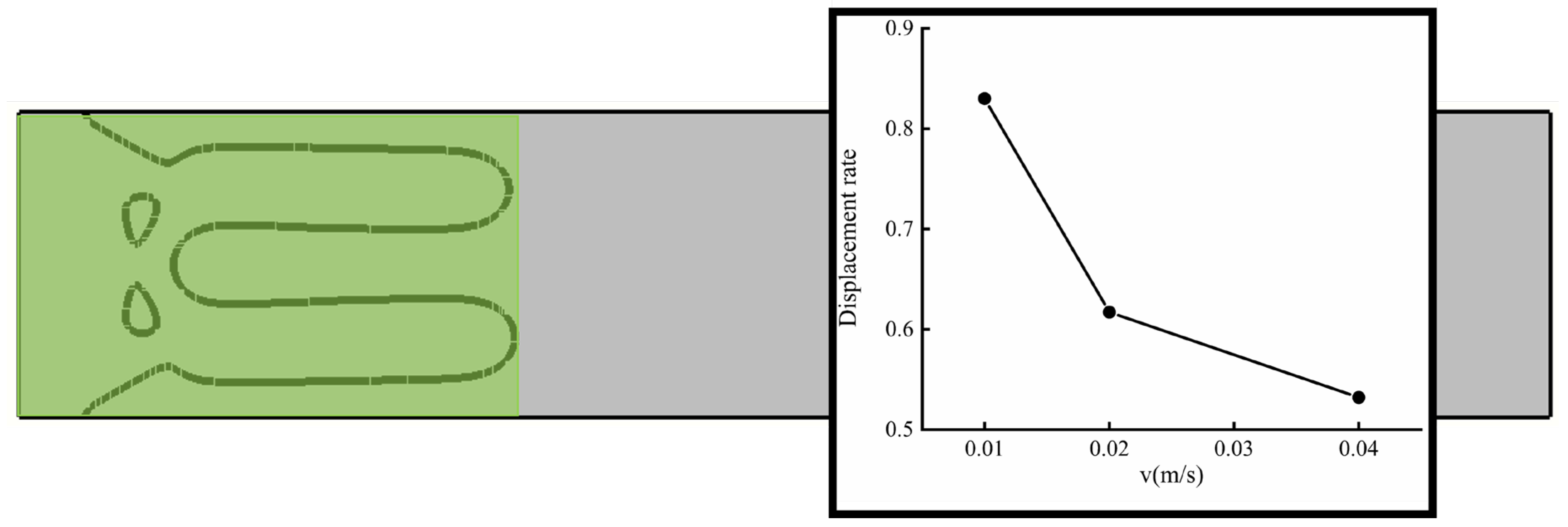 Lubricants 13 00478 g009