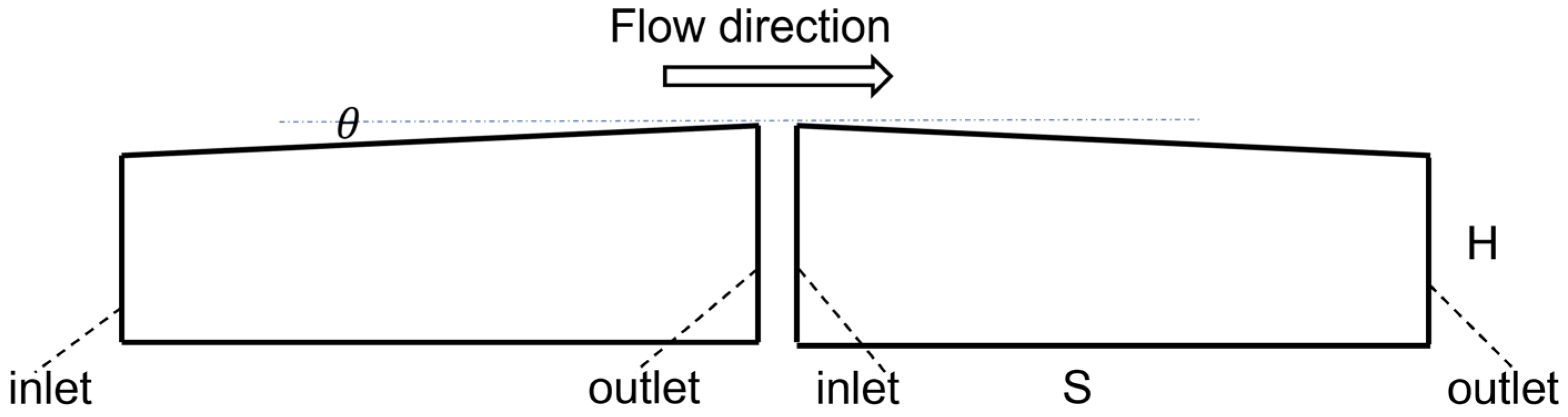 Lubricants 13 00478 g010