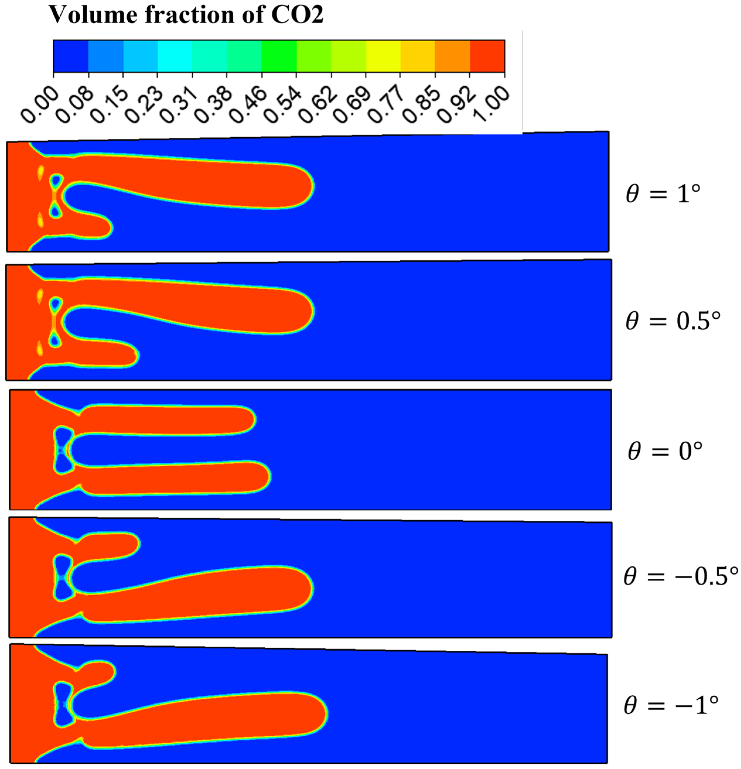 Lubricants 13 00478 g011