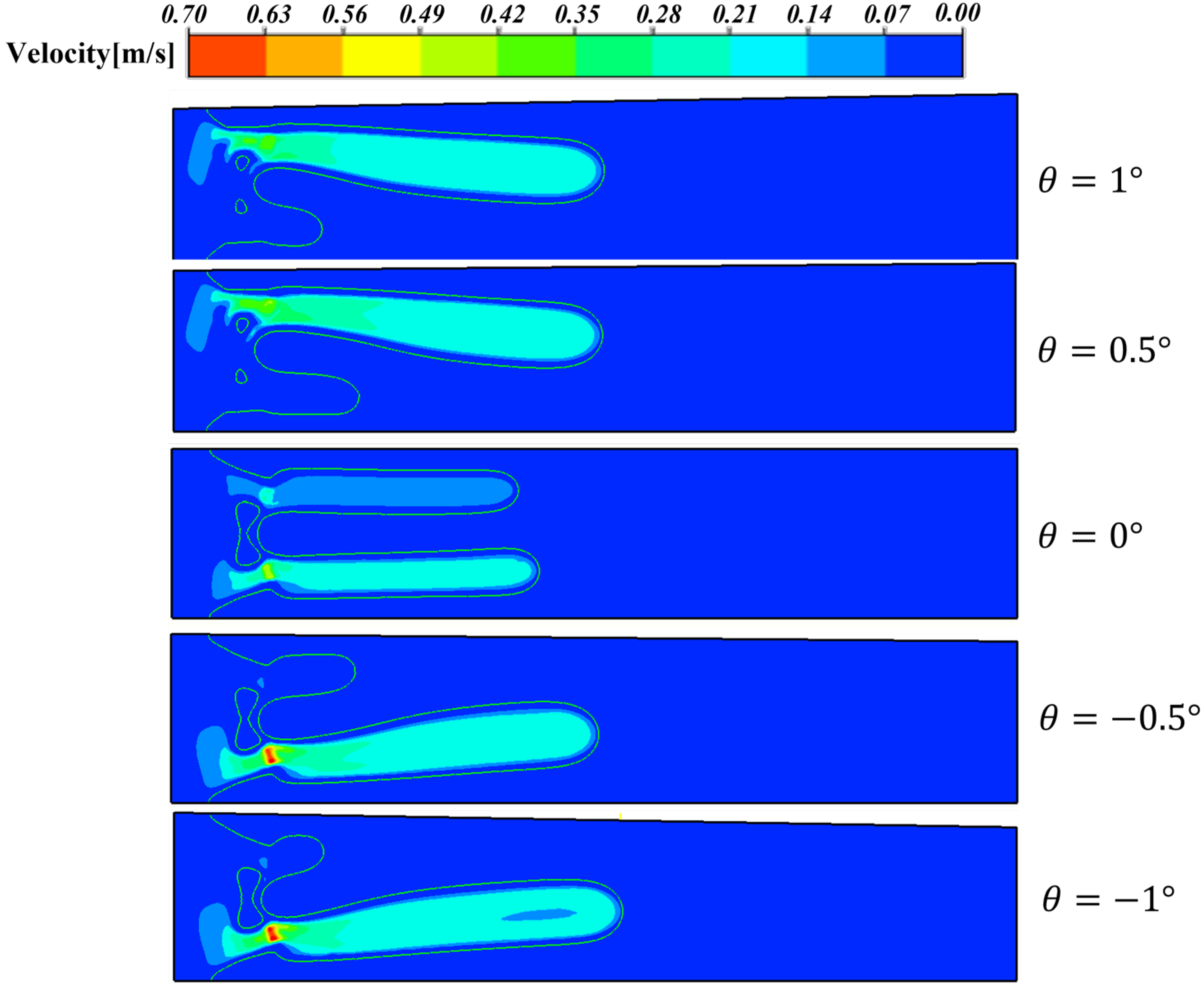 Lubricants 13 00478 g013
