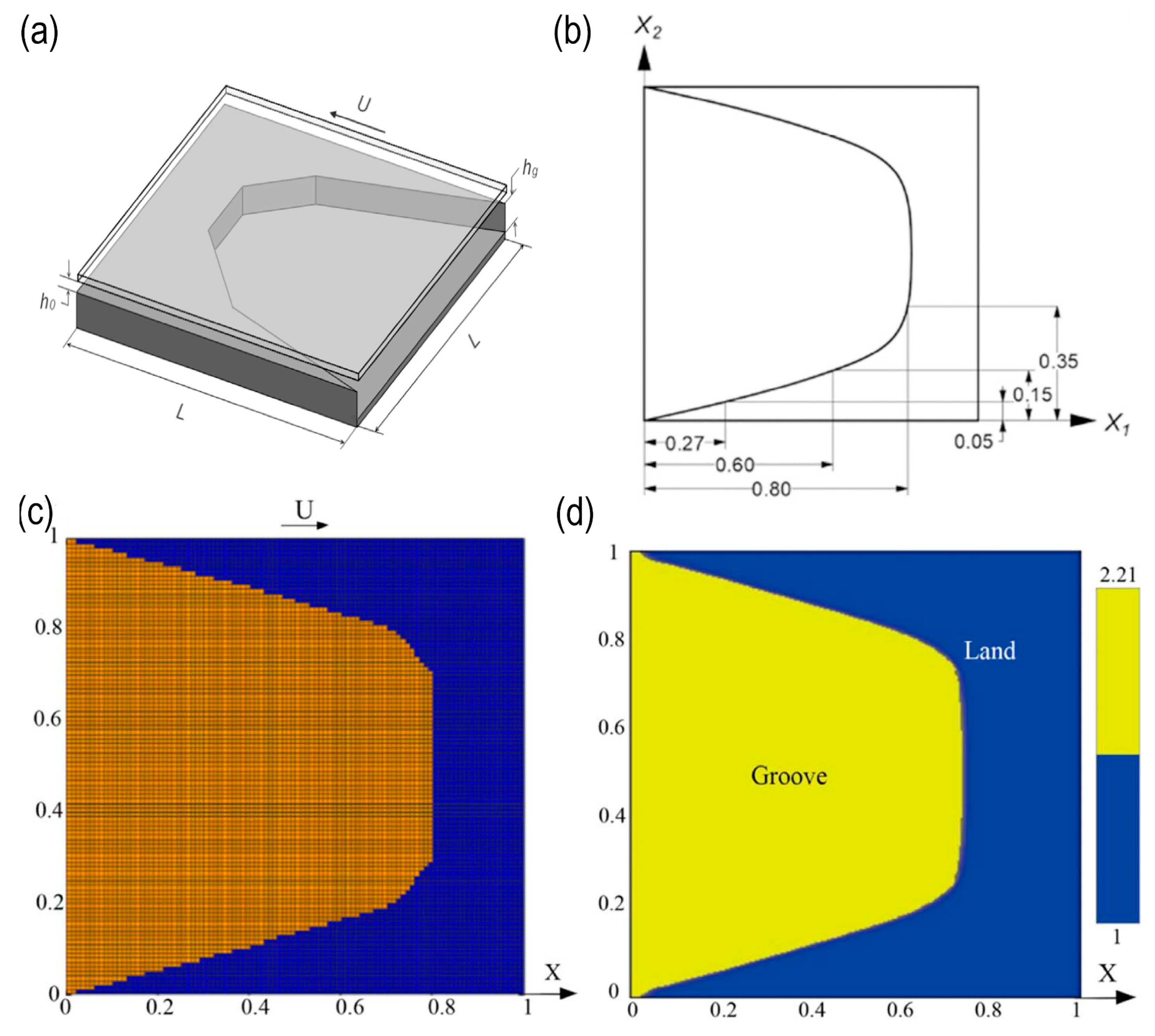 Lubricants 13 00479 g003