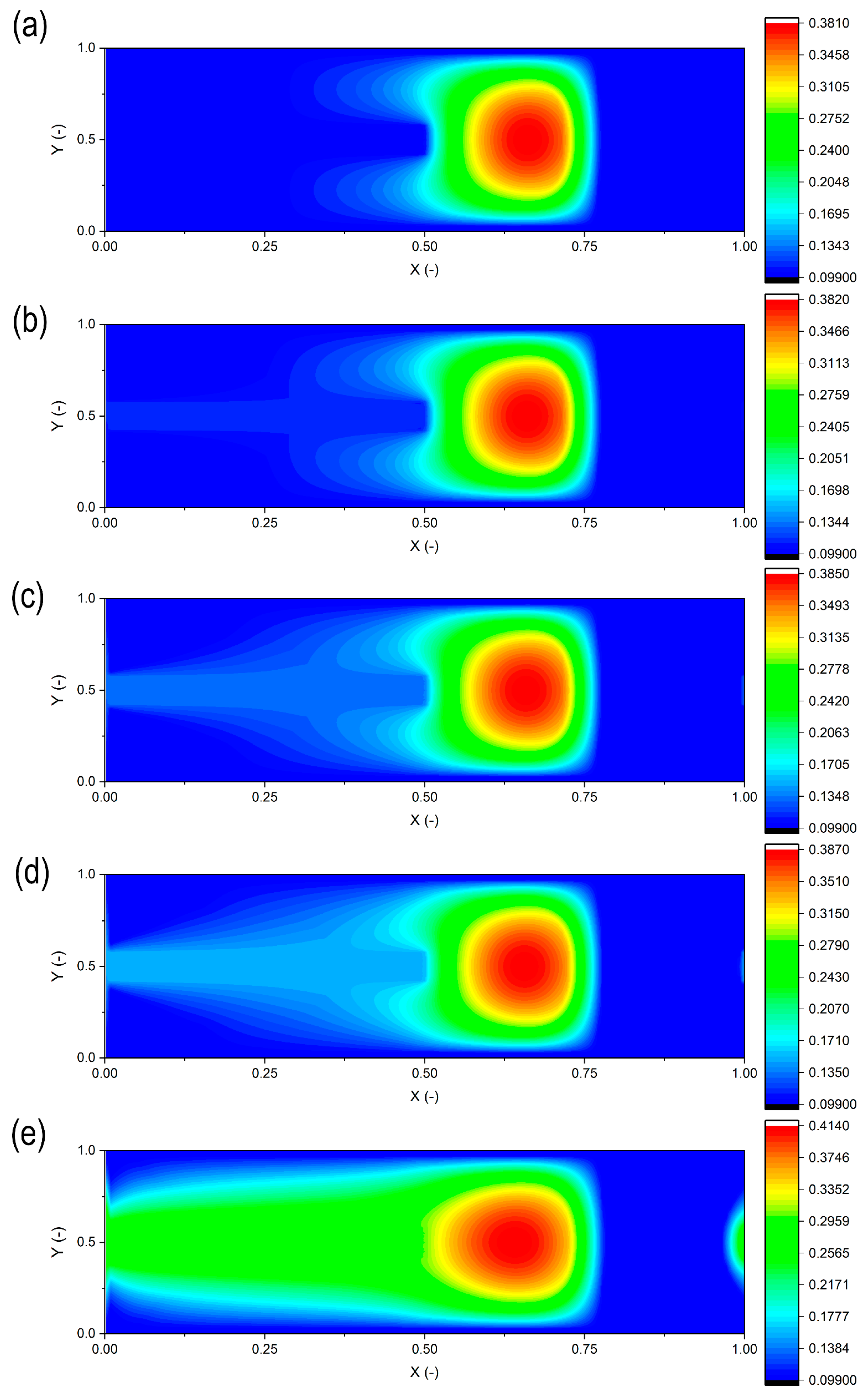 Lubricants 13 00479 g005