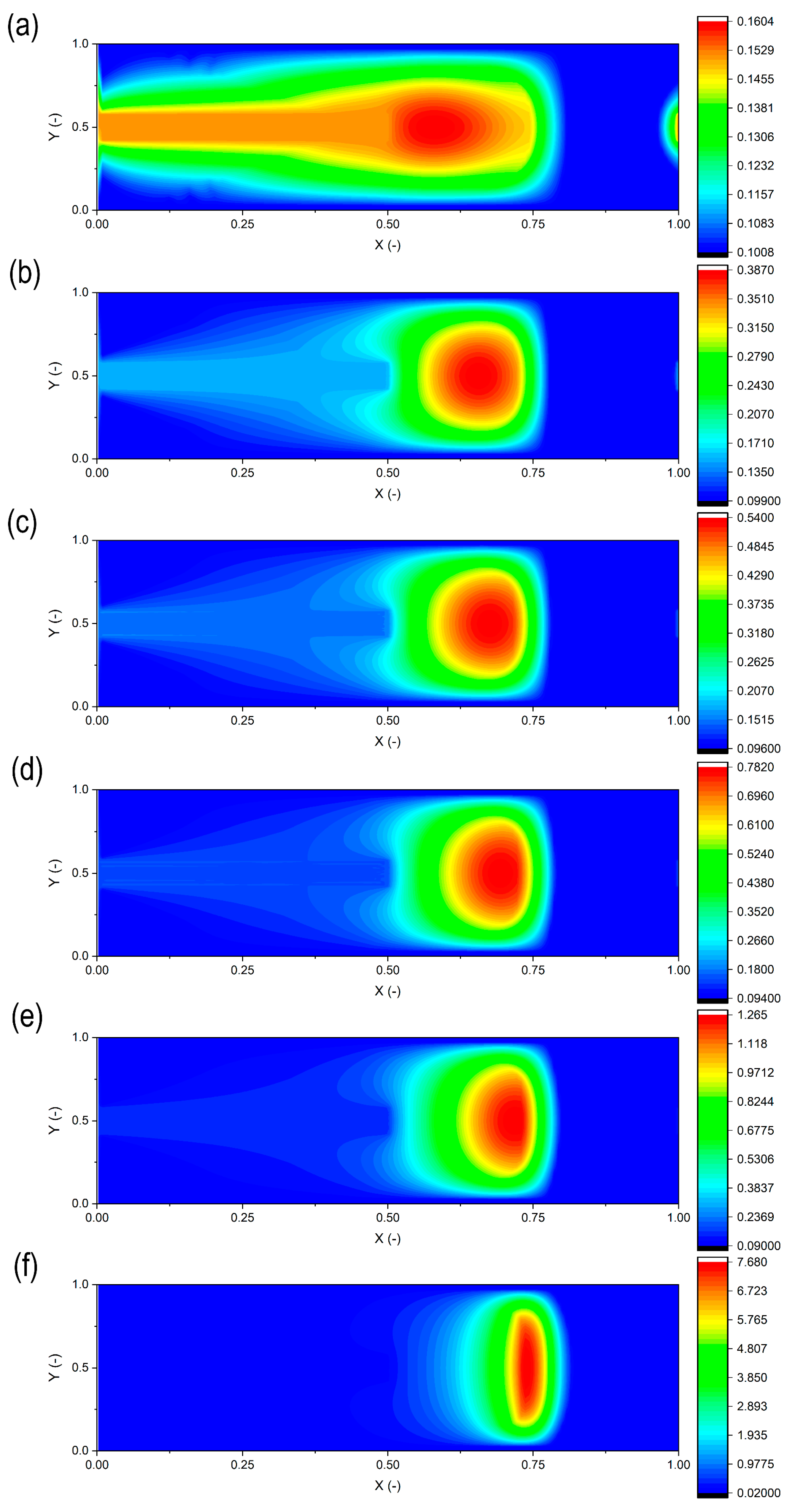 Lubricants 13 00479 g008
