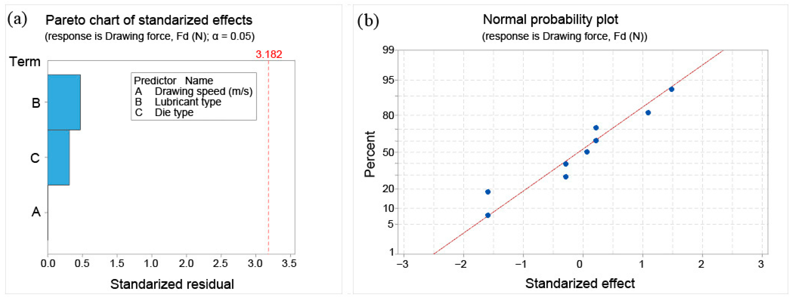 Lubricants 13 00481 g010