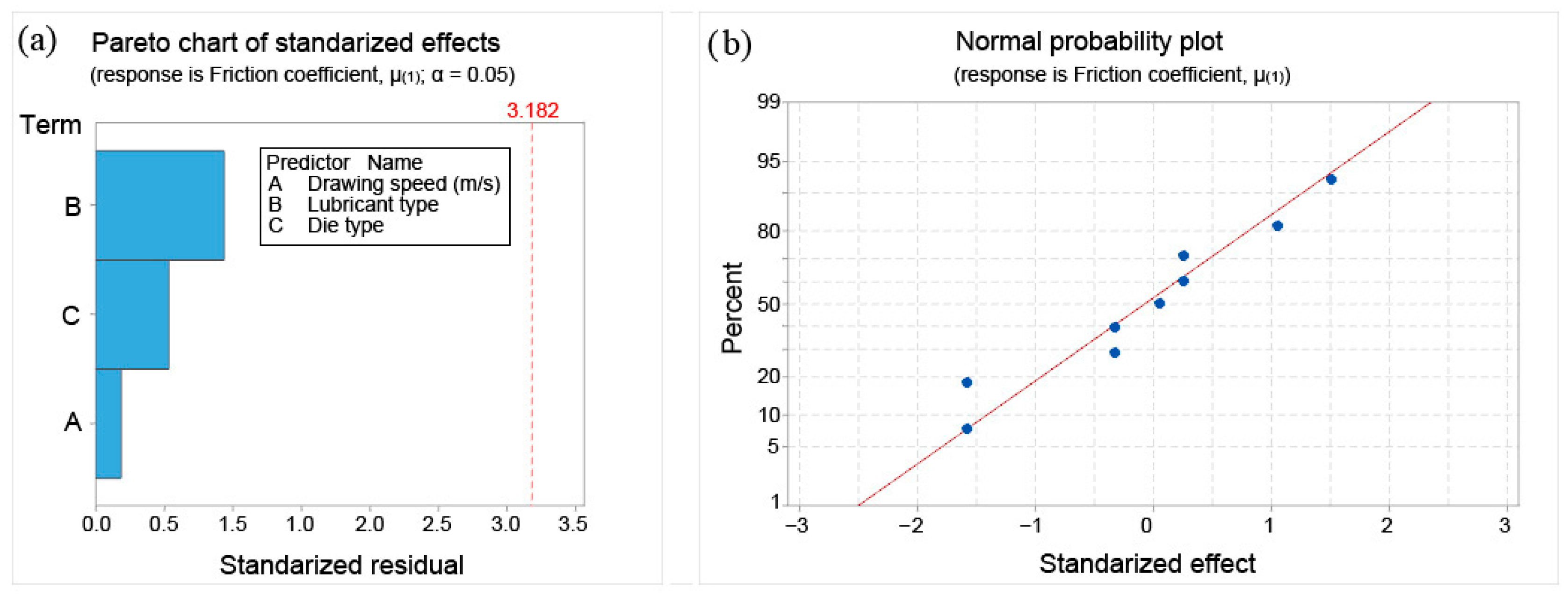 Lubricants 13 00481 g013
