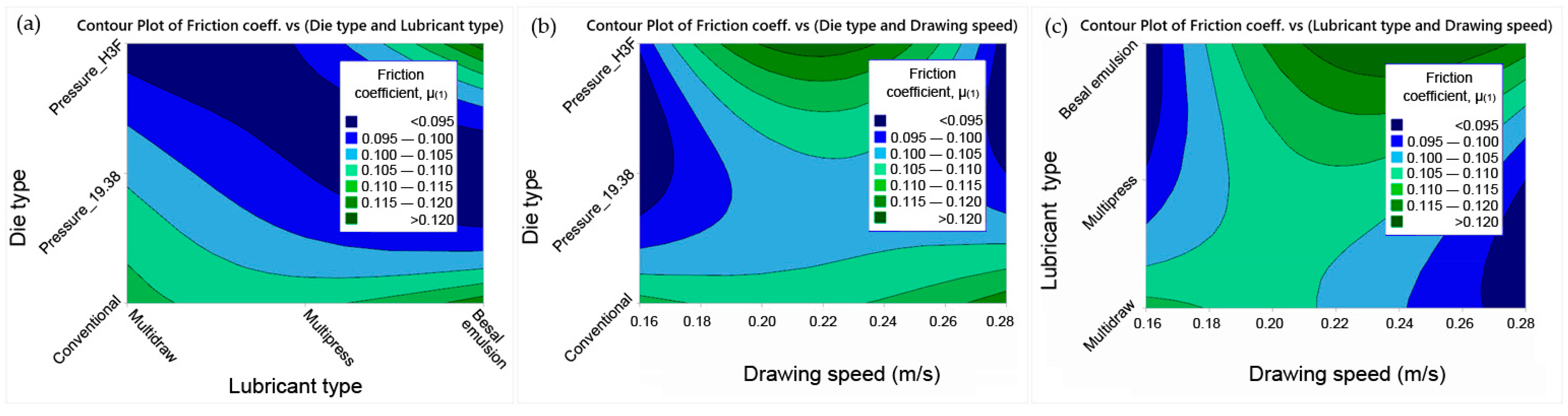 Lubricants 13 00481 g015