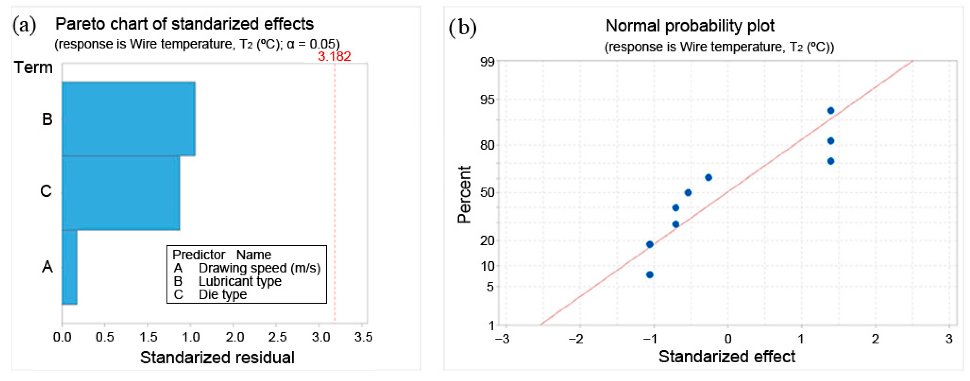 Lubricants 13 00481 g016