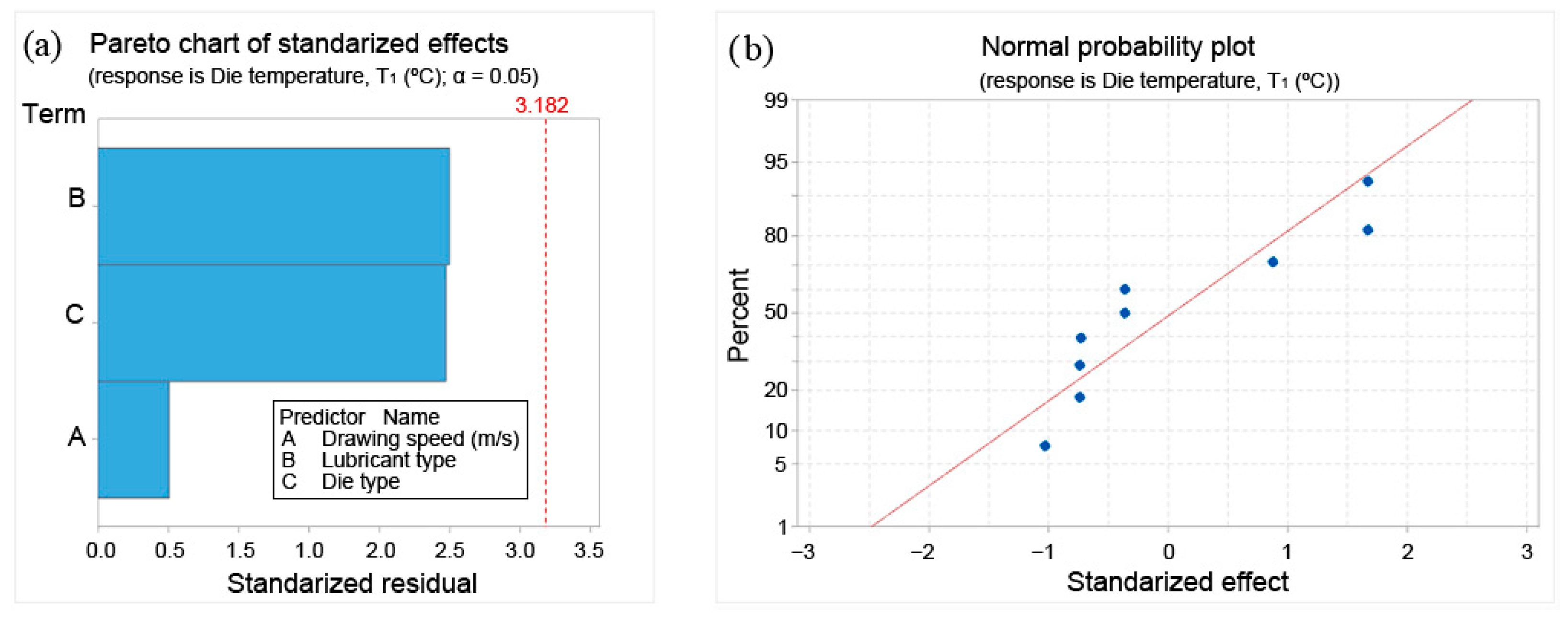 Lubricants 13 00481 g019