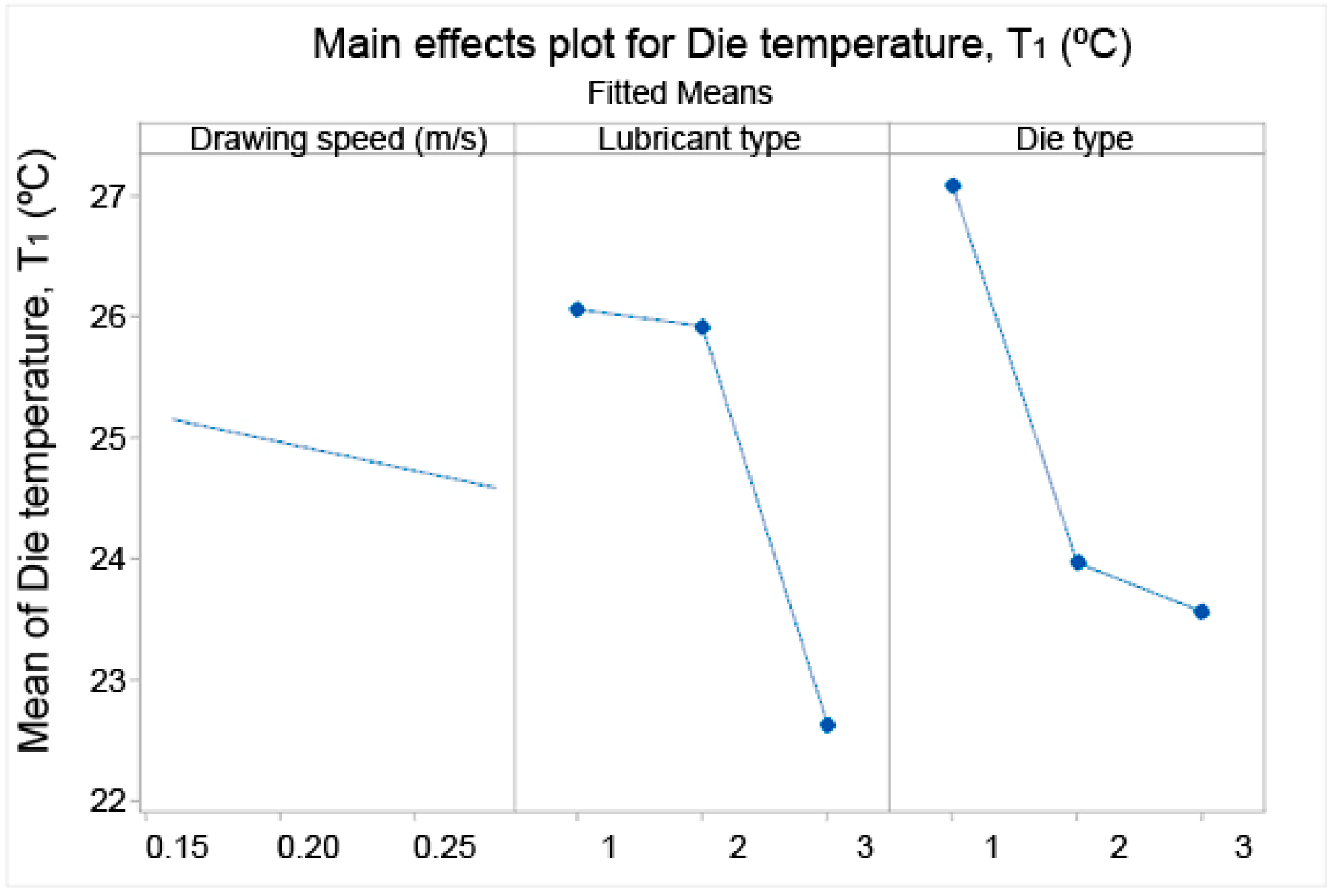 Lubricants 13 00481 g020