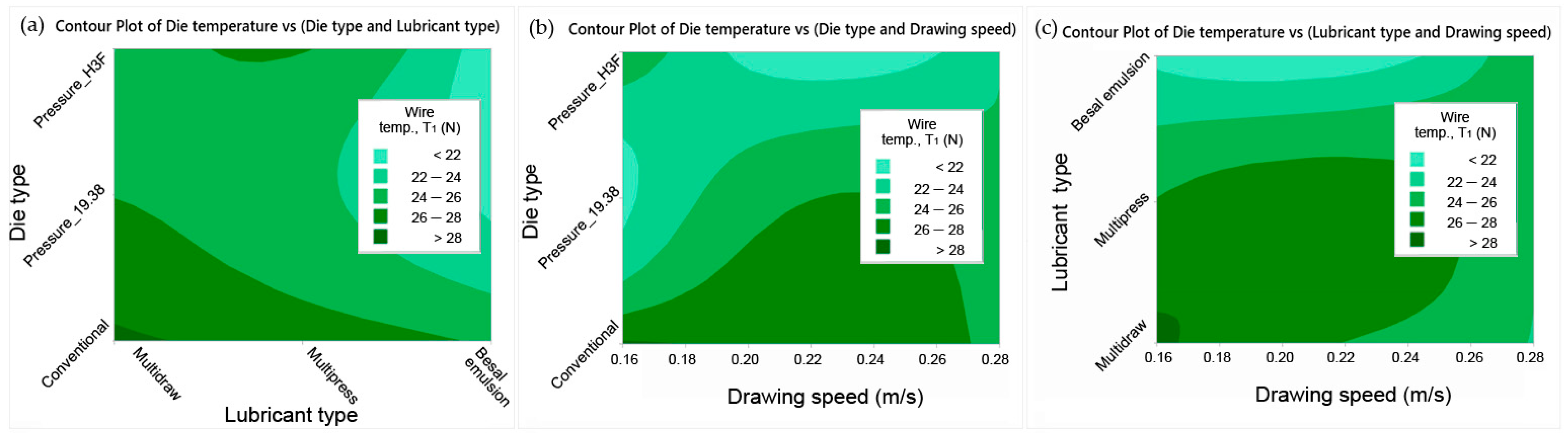 Lubricants 13 00481 g021