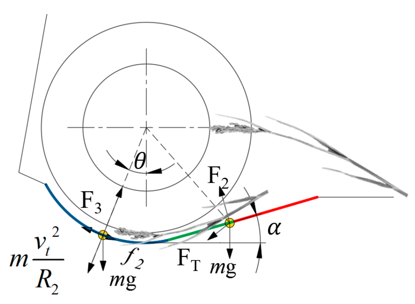 Lubricants 13 00482 g003 Lubricants 13 00482 g003