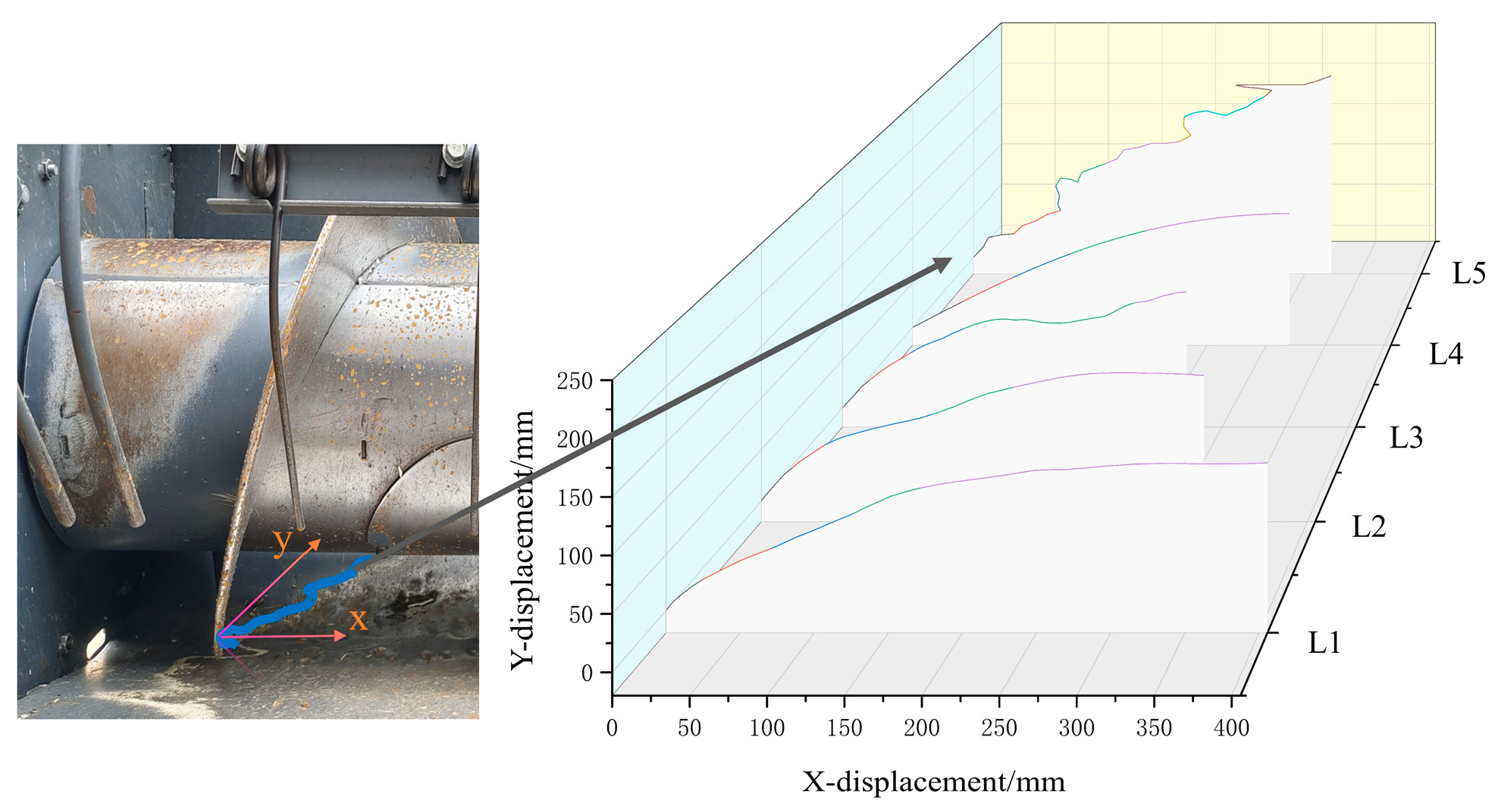 Lubricants 13 00482 g011 Lubricants 13 00482 g011