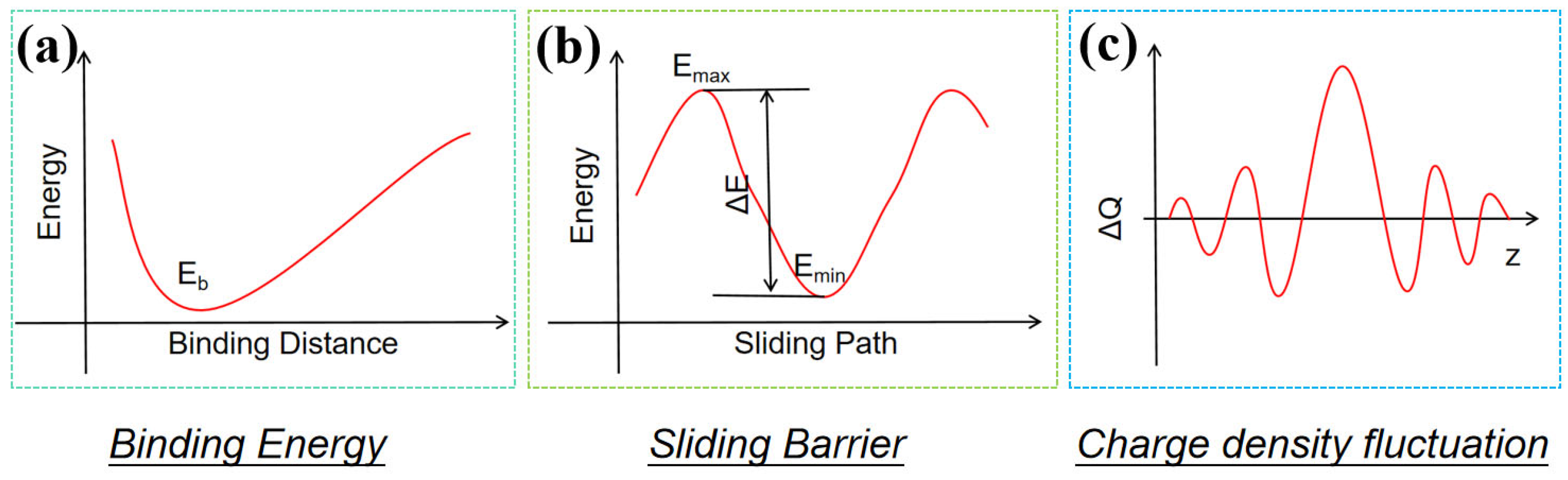 Lubricants 13 00483 g002