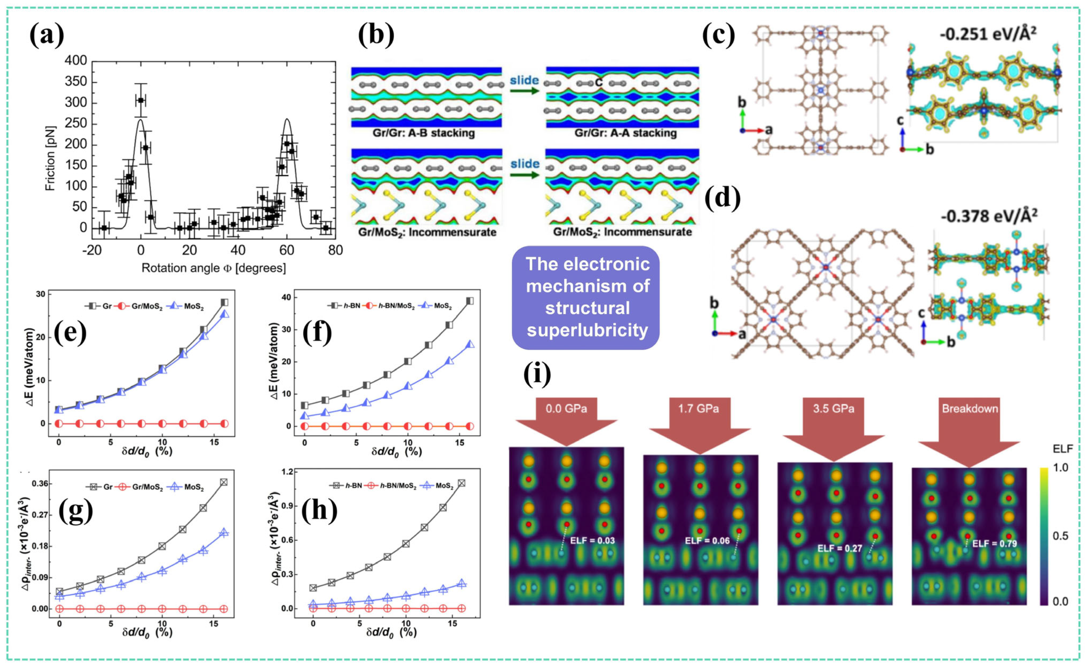 Lubricants 13 00483 g004