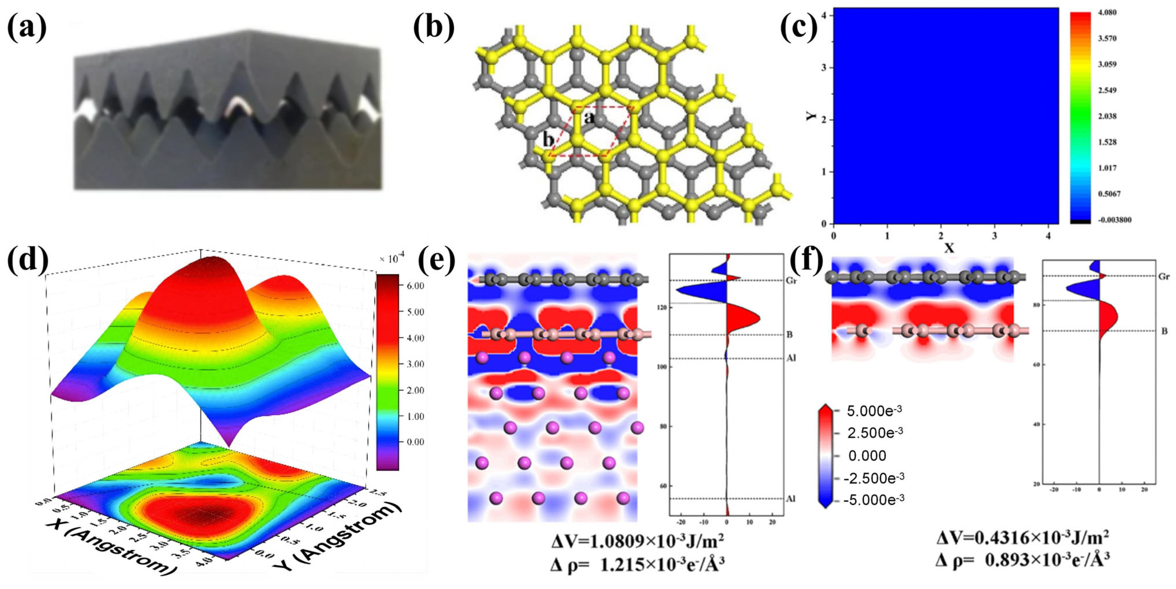 Lubricants 13 00483 g009