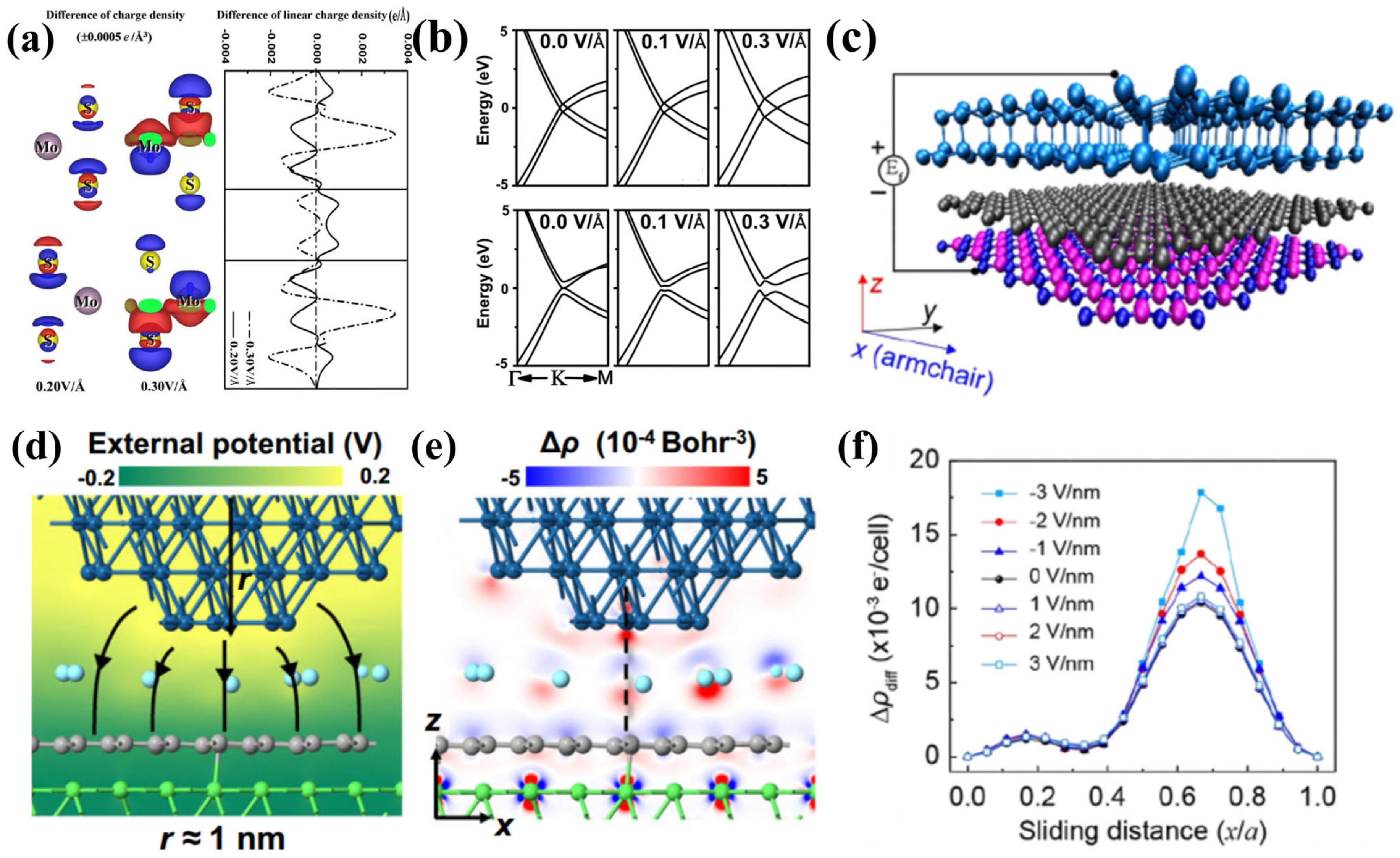 Lubricants 13 00483 g011