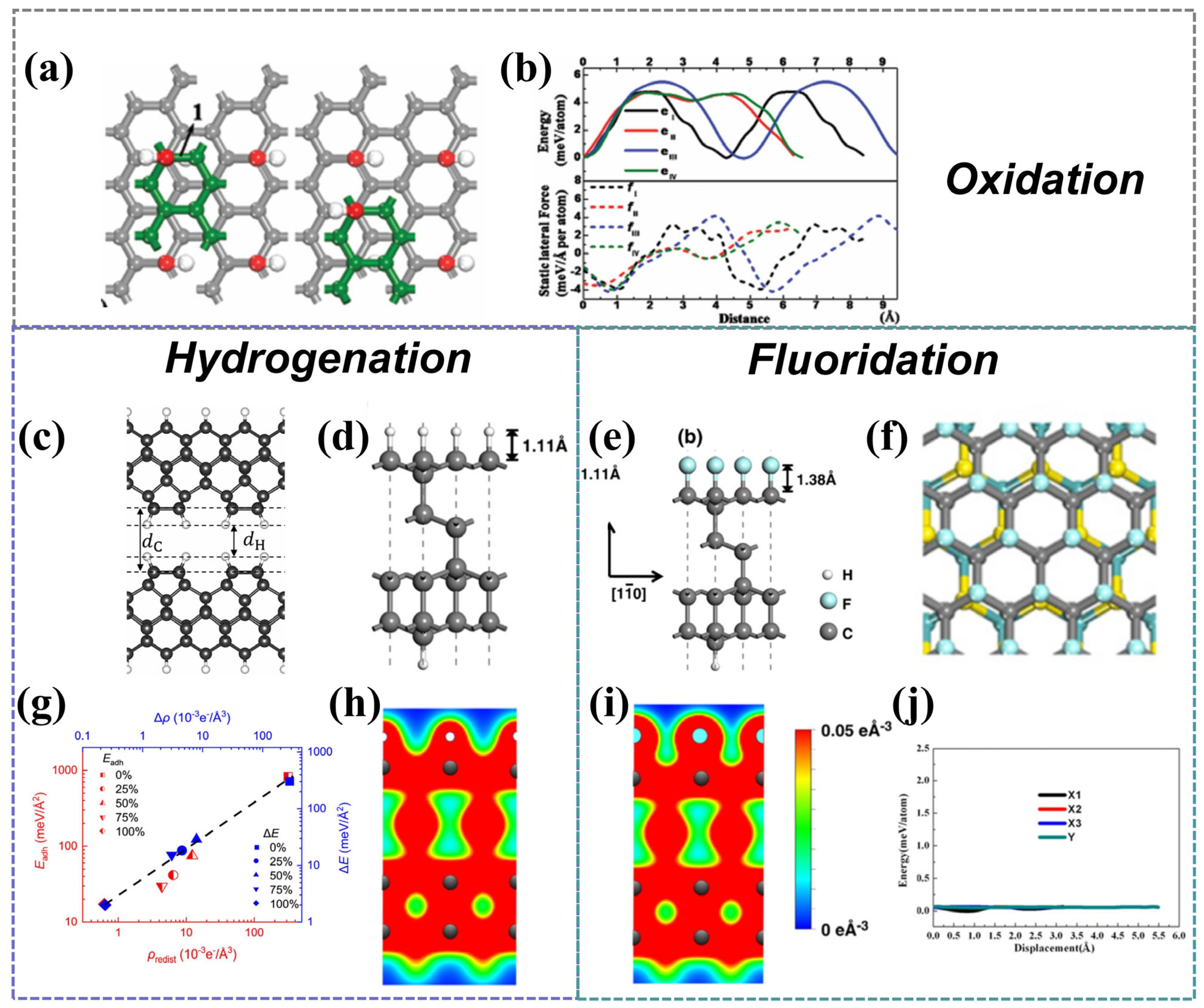 Lubricants 13 00483 g012